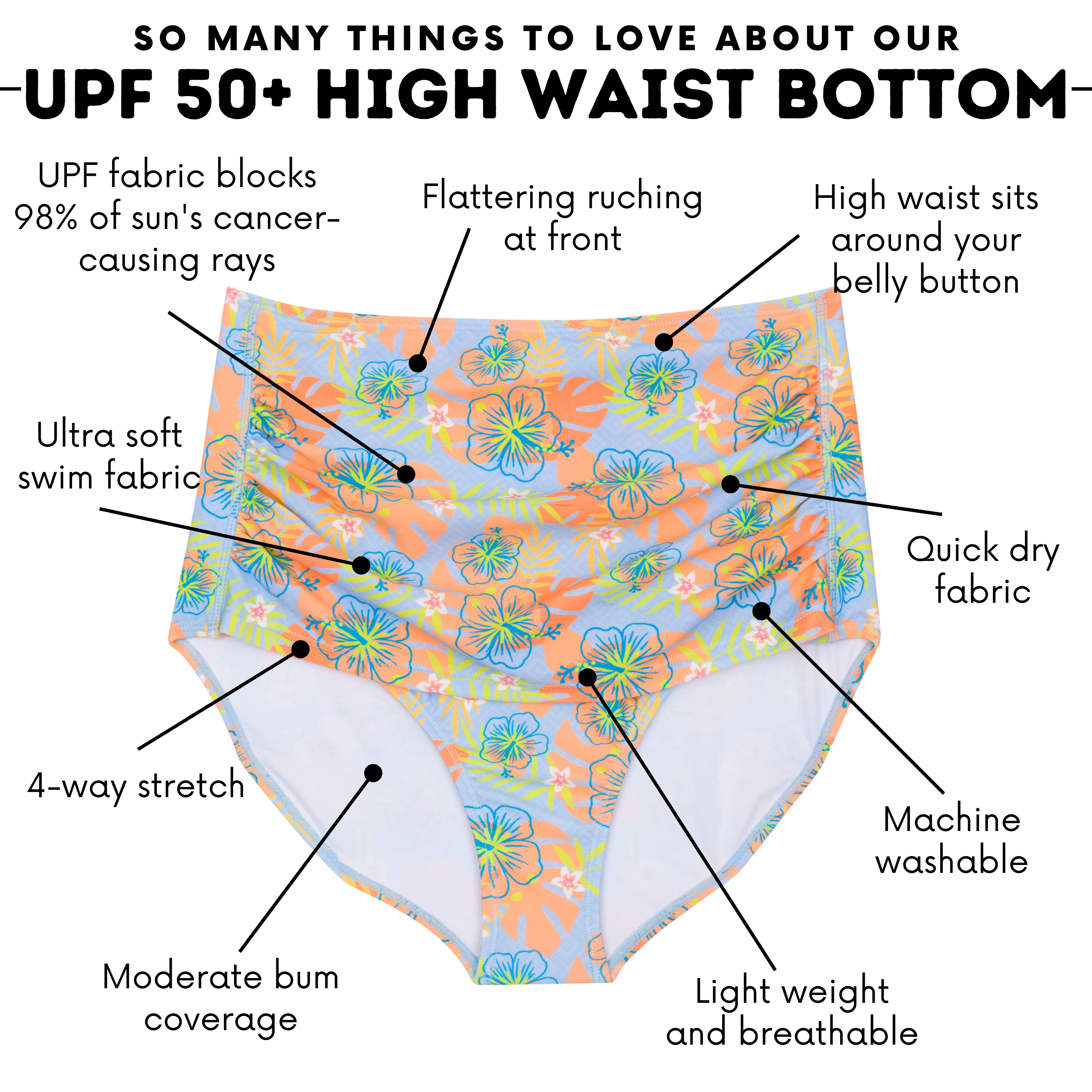 Women's High Waist Bikini Bottoms Ruched | "Groovy"-SwimZip UPF 50+ Sun Protective Swimwear & UV Zipper Rash Guards-pos4