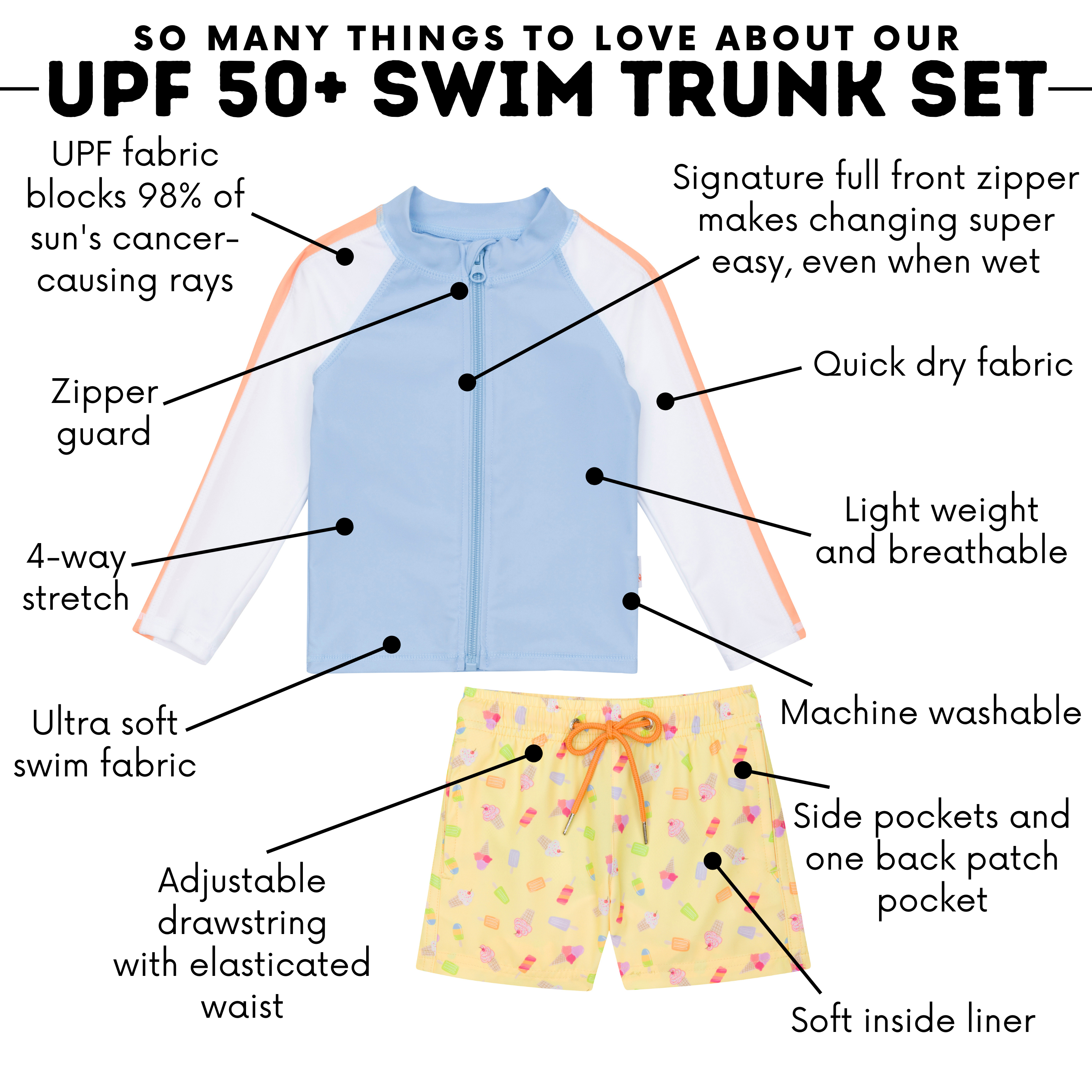 Boys Long Sleeve Zipper Rash Guard and Swim Trunk Set | "Sweetie"-SwimZip UPF 50+ Sun Protective Swimwear & UV Zipper Rash Guards-pos4
