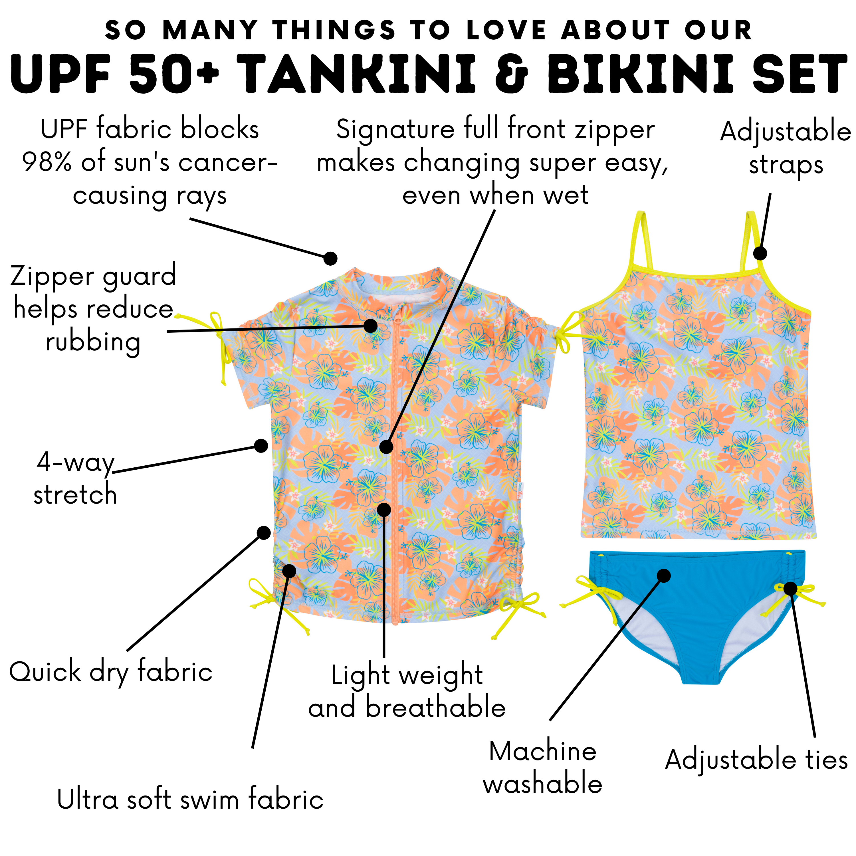 Girls Short Sleeve Rash Guard + Tankini Bikini Set (3 Piece) | "Groovy”-SwimZip UPF 50+ Sun Protective Swimwear & UV Zipper Rash Guards-pos4