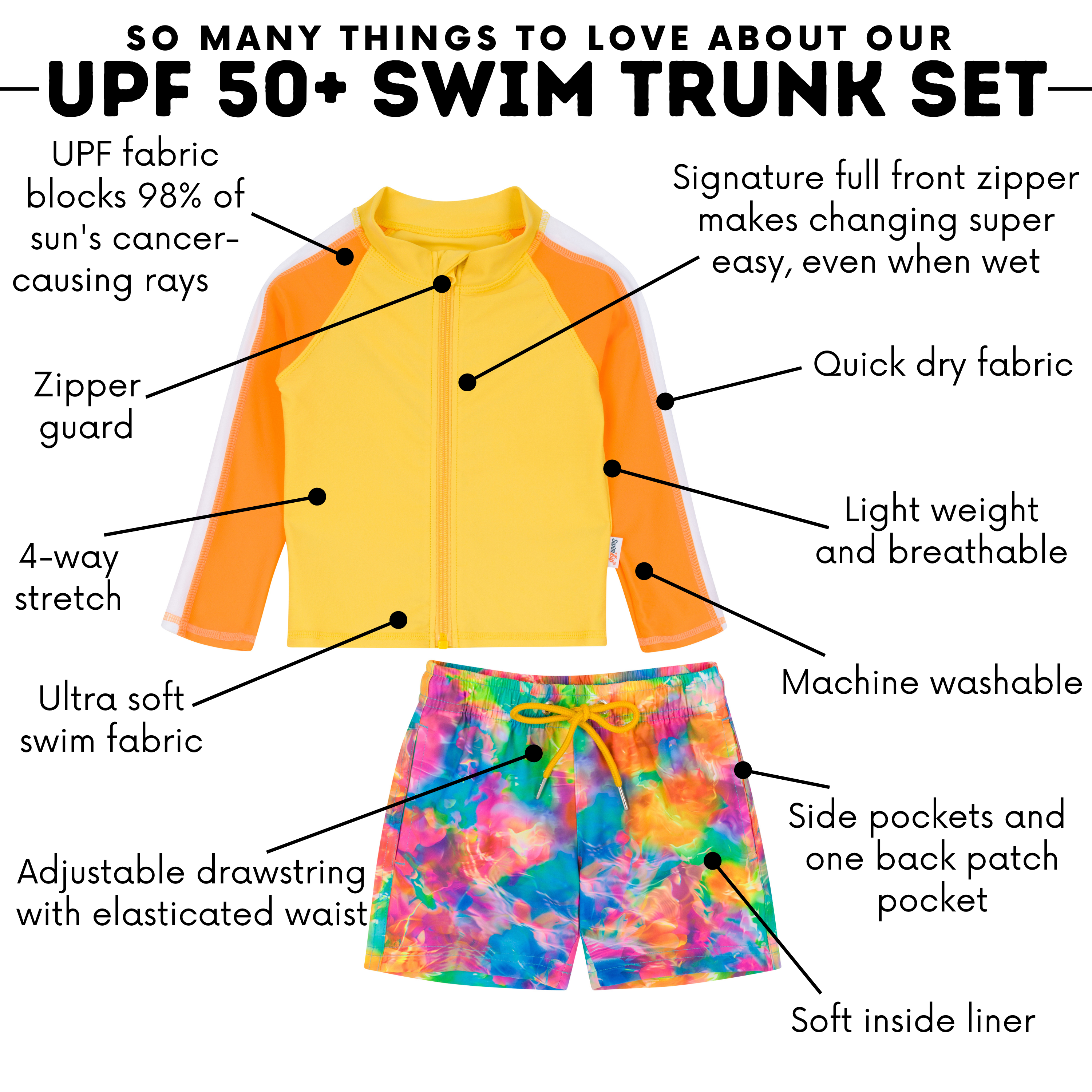 Boys Long Sleeve Zipper Rash Guard and Swim Trunk Set | "Impressions"-SwimZip UPF 50+ Sun Protective Swimwear & UV Zipper Rash Guards-pos4