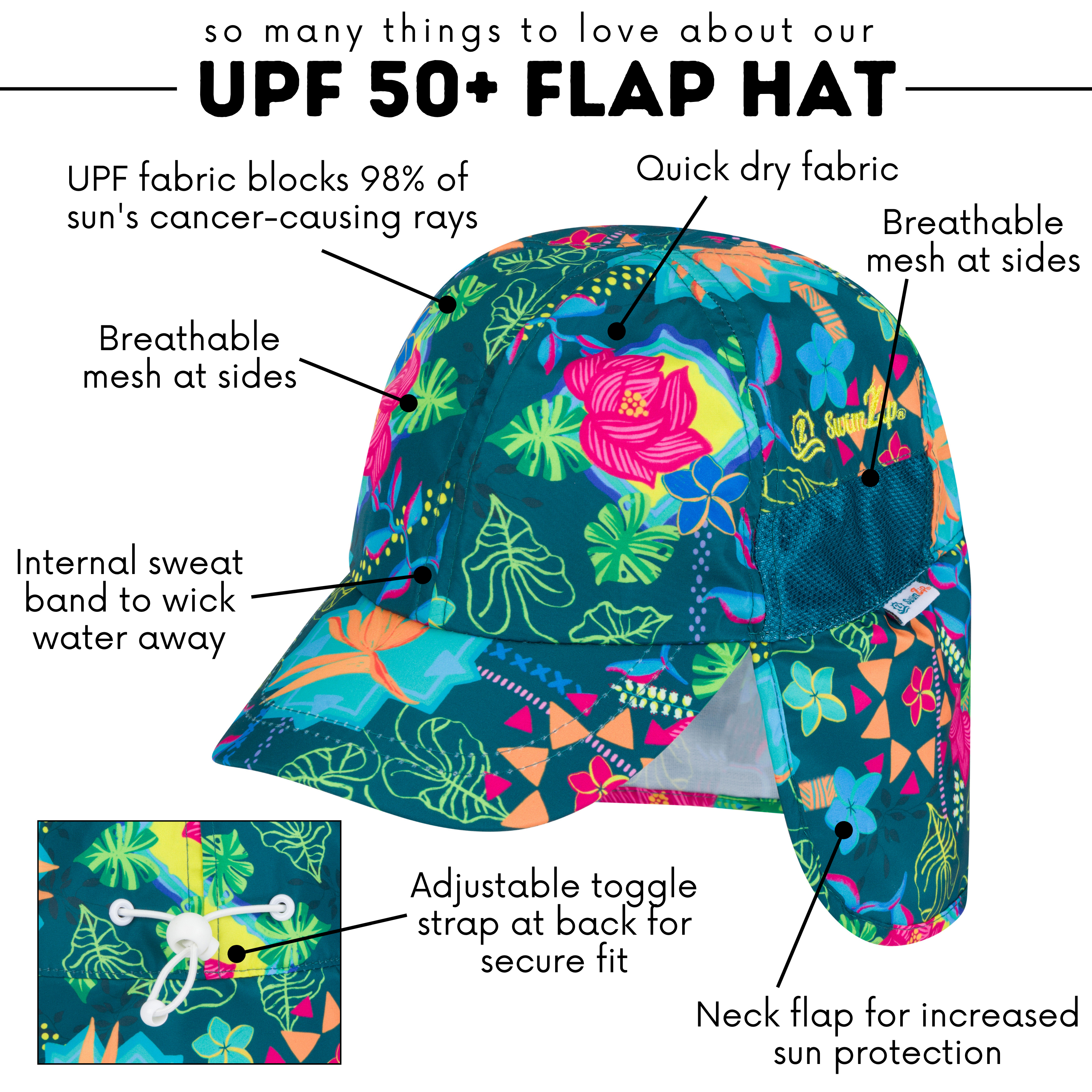 Kids Flap Hat | Summer Max-SwimZip UPF 50+ Sun Protective Swimwear & UV Zipper Rash Guards-pos4