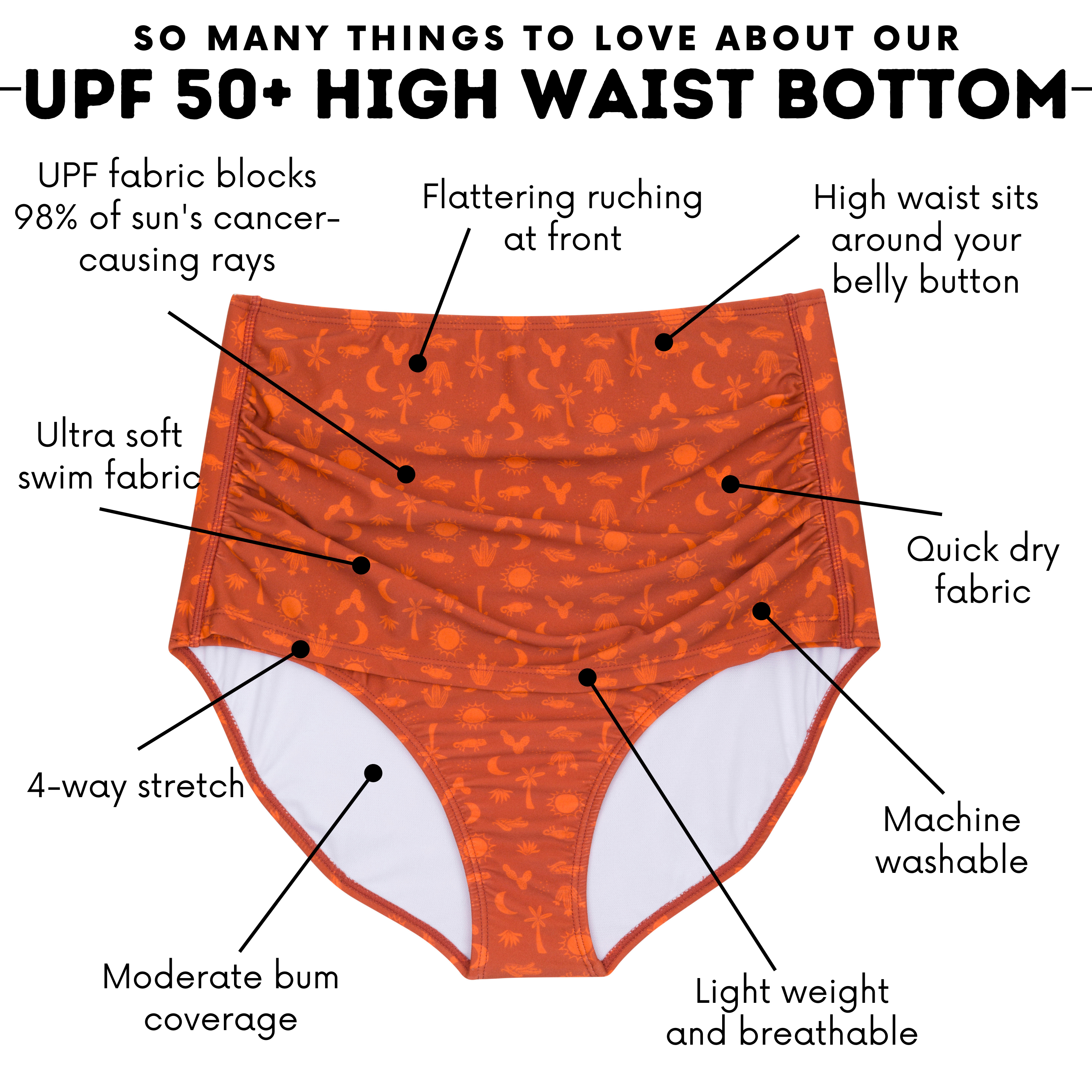 Women's High Waist Bikini Bottoms Ruched | "Desert"-SwimZip UPF 50+ Sun Protective Swimwear & UV Zipper Rash Guards-pos4