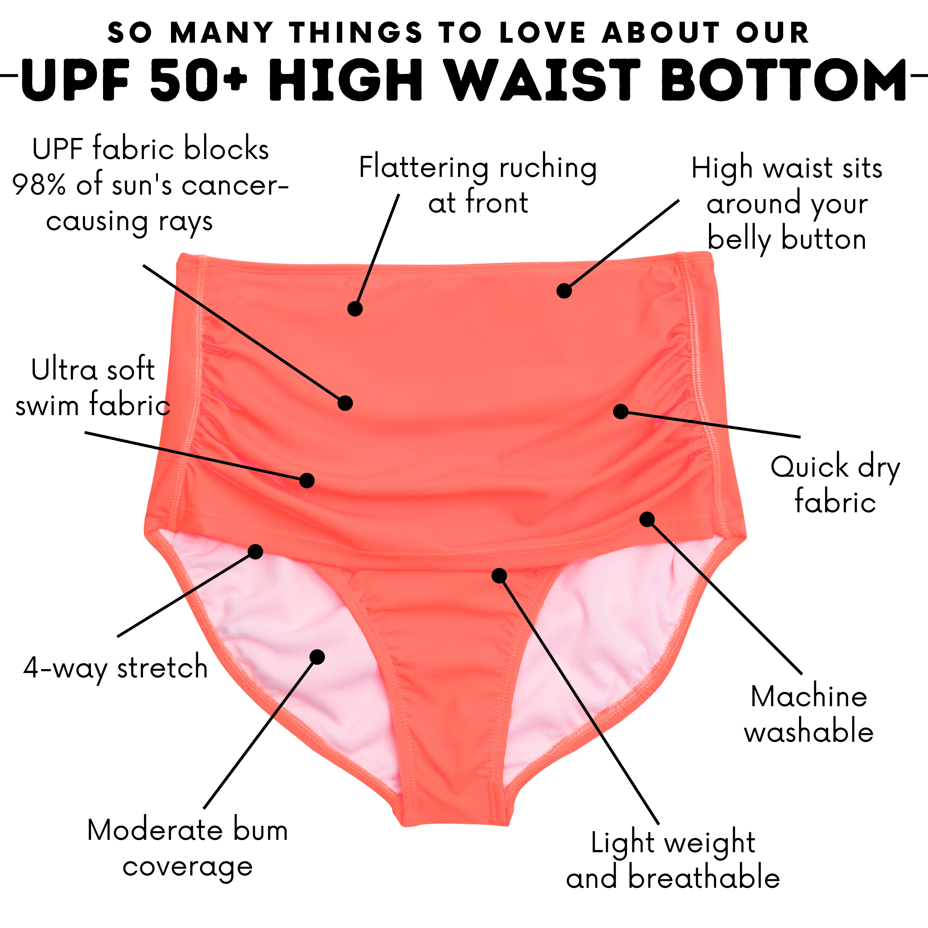 Women's High Waist Bikini Bottoms Ruched | "Neon Orange"-SwimZip UPF 50+ Sun Protective Swimwear & UV Zipper Rash Guards-pos5