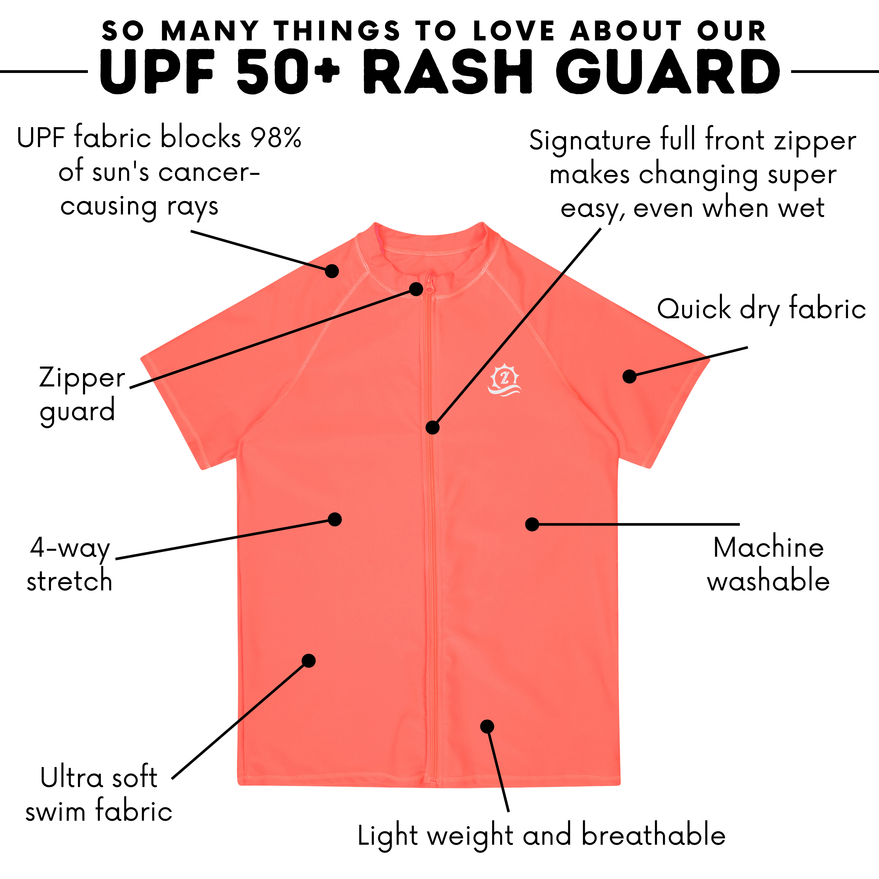 Men's Short Sleeve Rash Guard | “Neon Orange"-SwimZip UPF 50+ Sun Protective Swimwear & UV Zipper Rash Guards-pos5