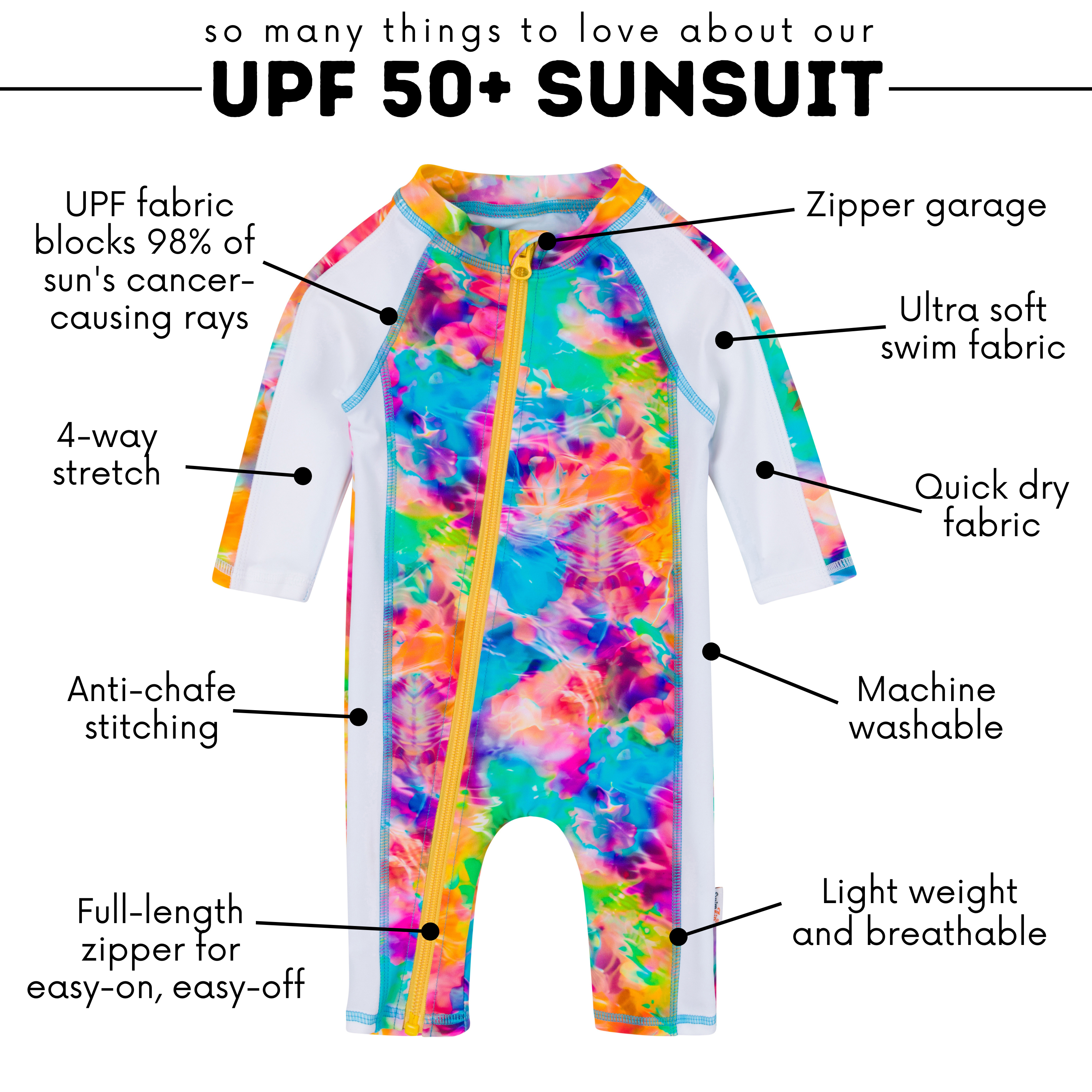 Sunsuit - Long Sleeve Romper Swimsuit | "Impressions"-SwimZip UPF 50+ Sun Protective Swimwear & UV Zipper Rash Guards-pos4