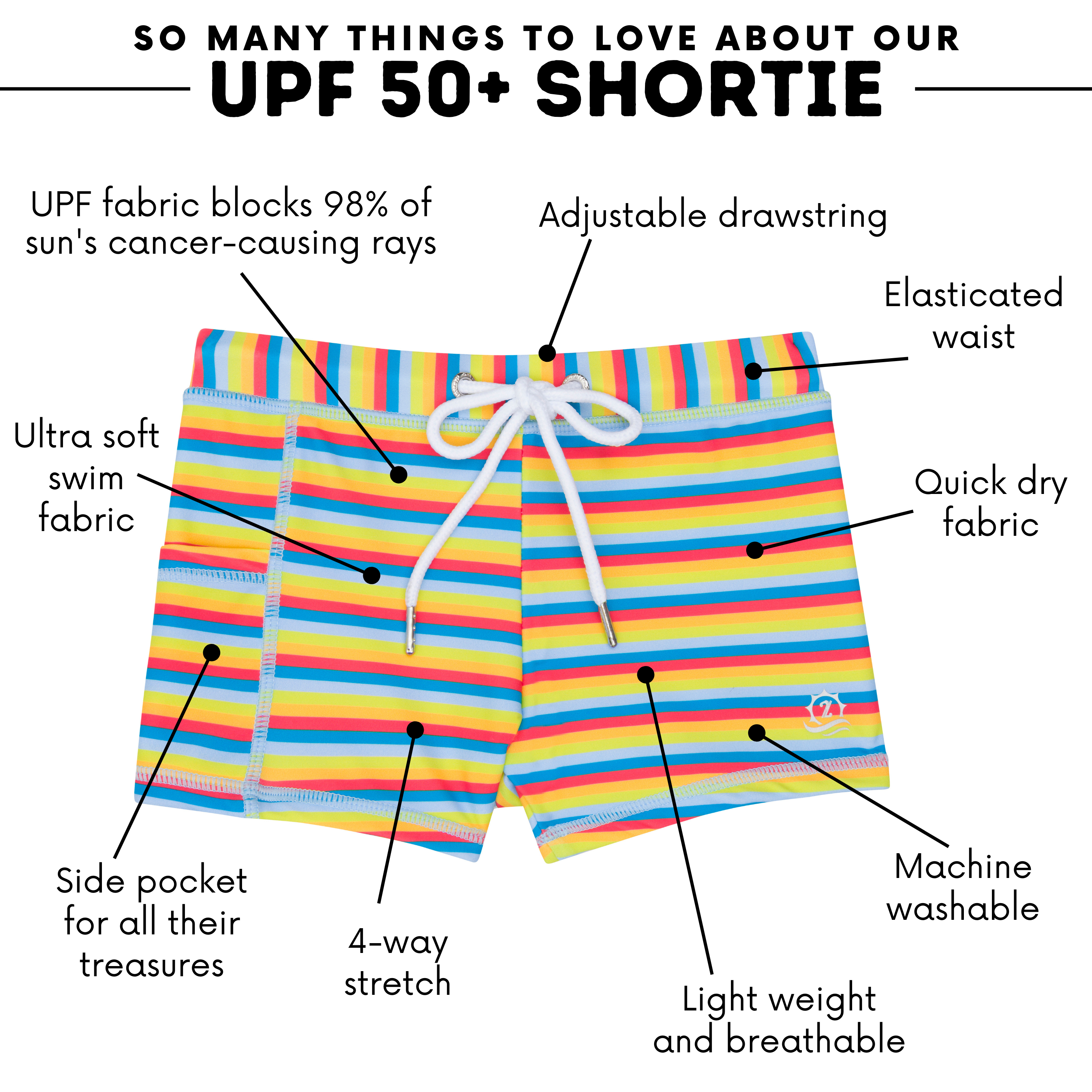 Kids Euro Swim Shorties | "Sunny Stripe"-SwimZip UPF 50+ Sun Protective Swimwear & UV Zipper Rash Guards-pos4
