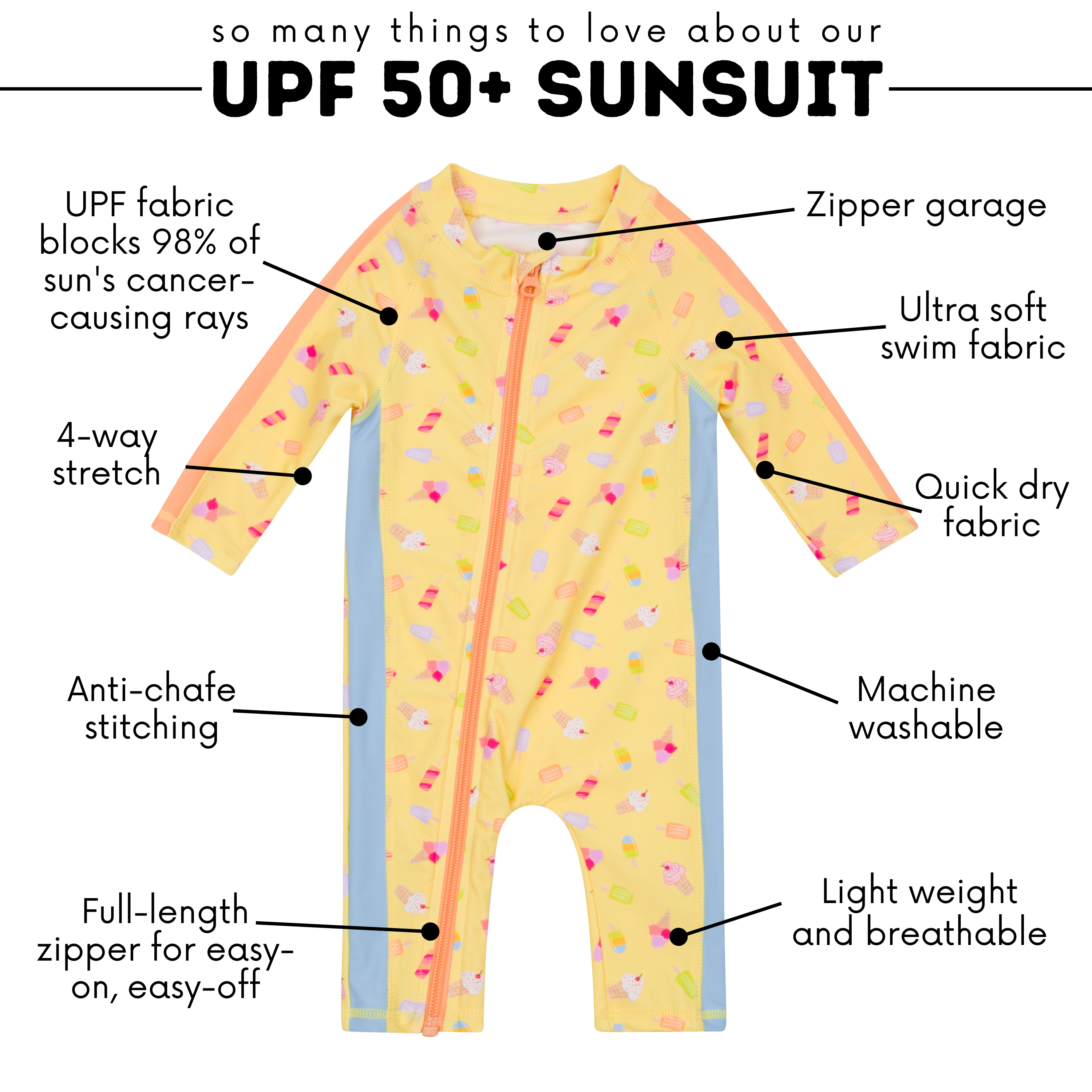 Sunsuit - Long Sleeve Romper Swimsuit | "Sweetie"-SwimZip UPF 50+ Sun Protective Swimwear & UV Zipper Rash Guards-pos4