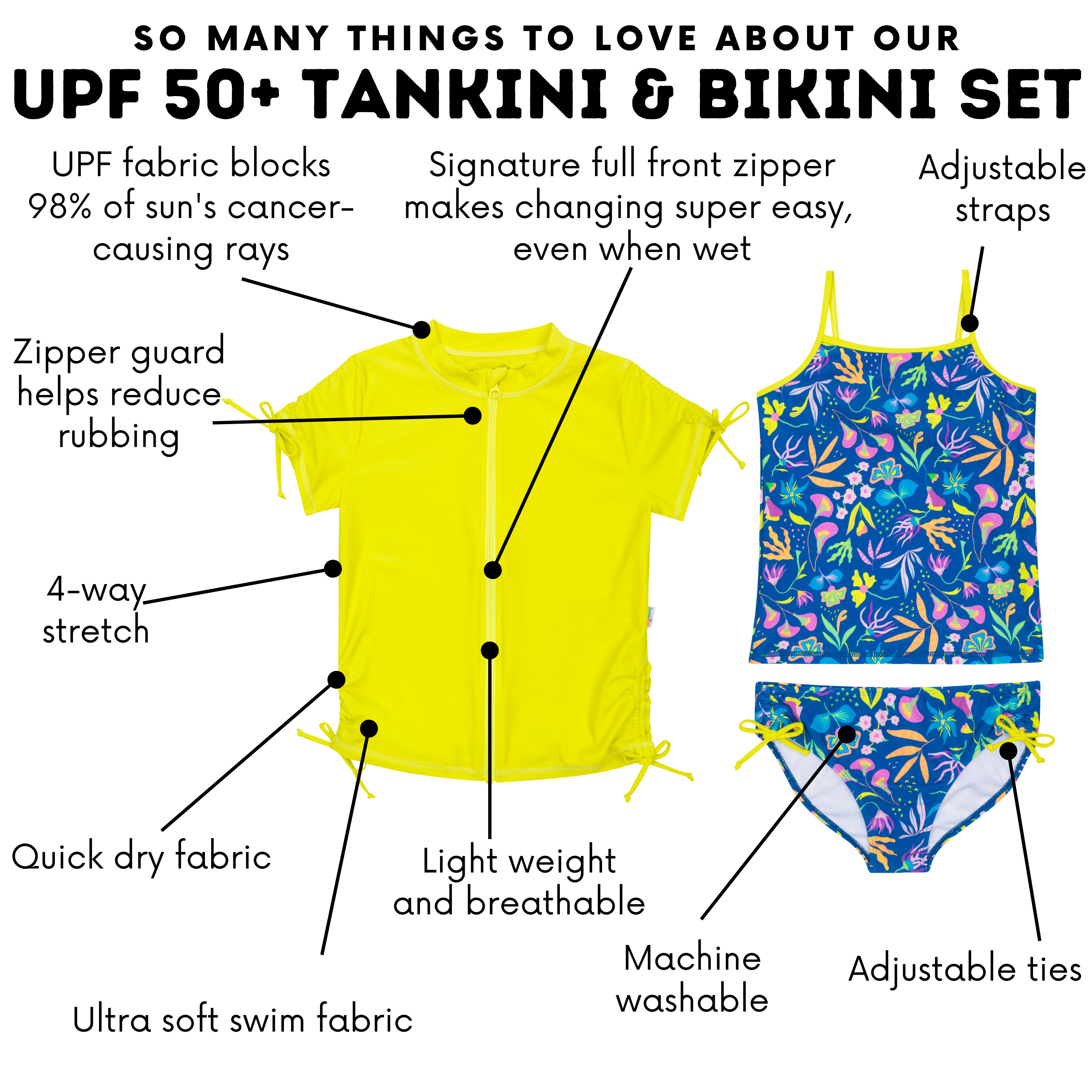 Girls Short Sleeve Rash Guard + Tankini Bikini Set (3 Piece) | "Tropadelic”-SwimZip UPF 50+ Sun Protective Swimwear & UV Zipper Rash Guards-pos4