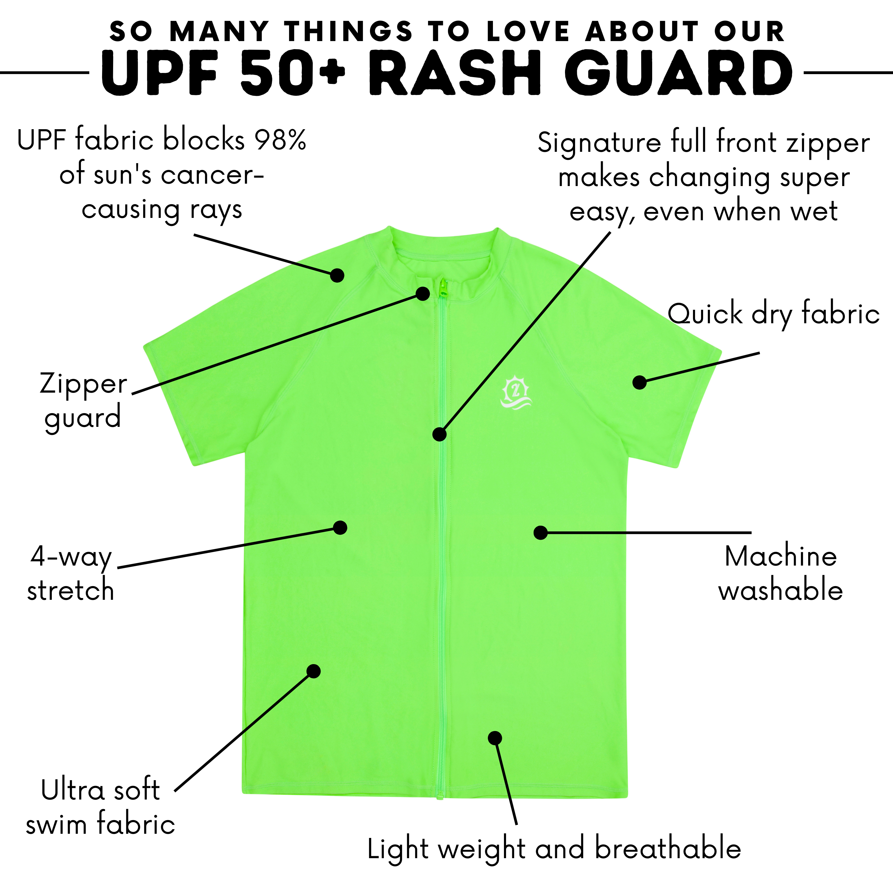 Men's Short Sleeve Rash Guard | “Neon Green”-SwimZip UPF 50+ Sun Protective Swimwear & UV Zipper Rash Guards-pos4