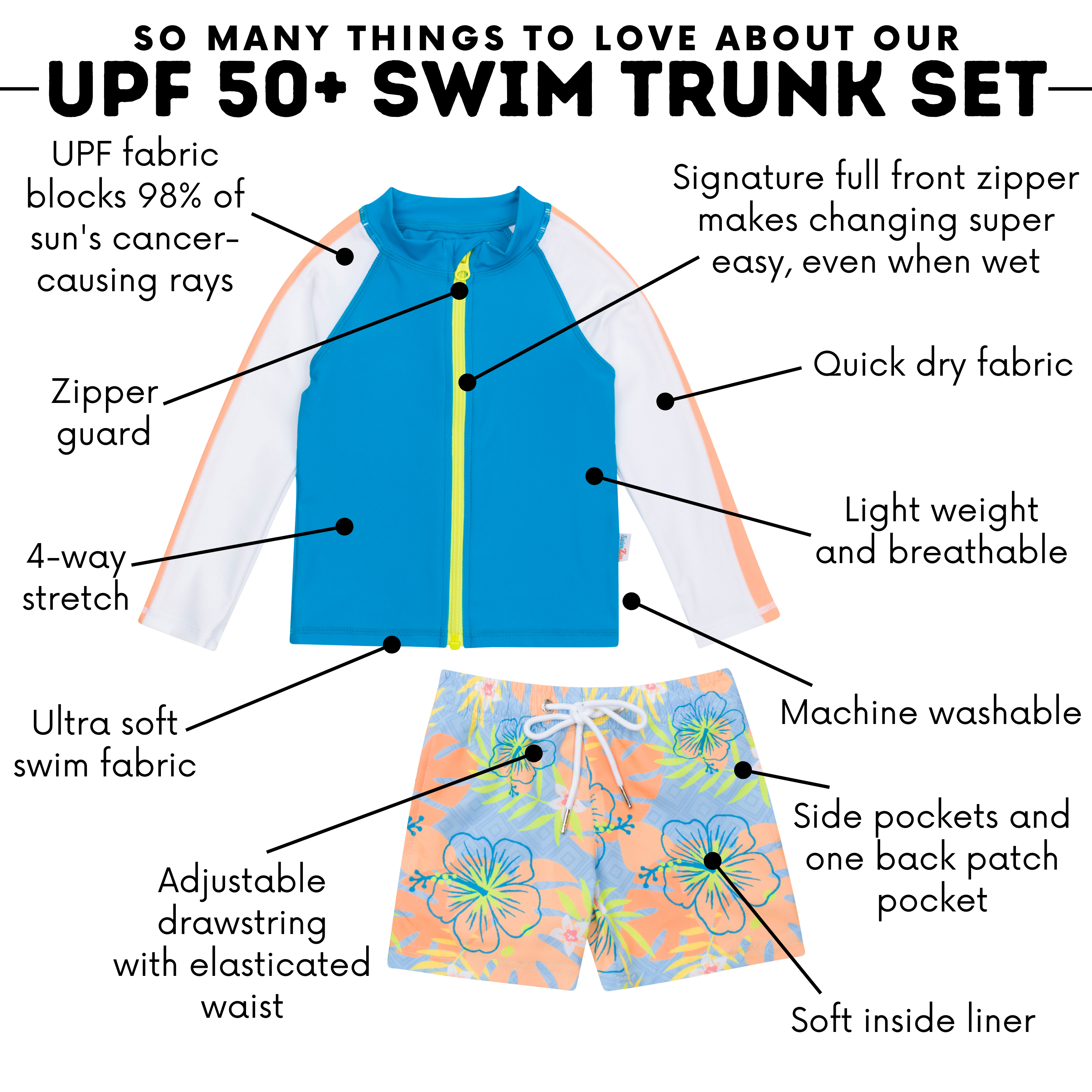 Boys Long Sleeve Zipper Rash Guard and Swim Trunk Set | "Groovy"-SwimZip UPF 50+ Sun Protective Swimwear & UV Zipper Rash Guards-pos4