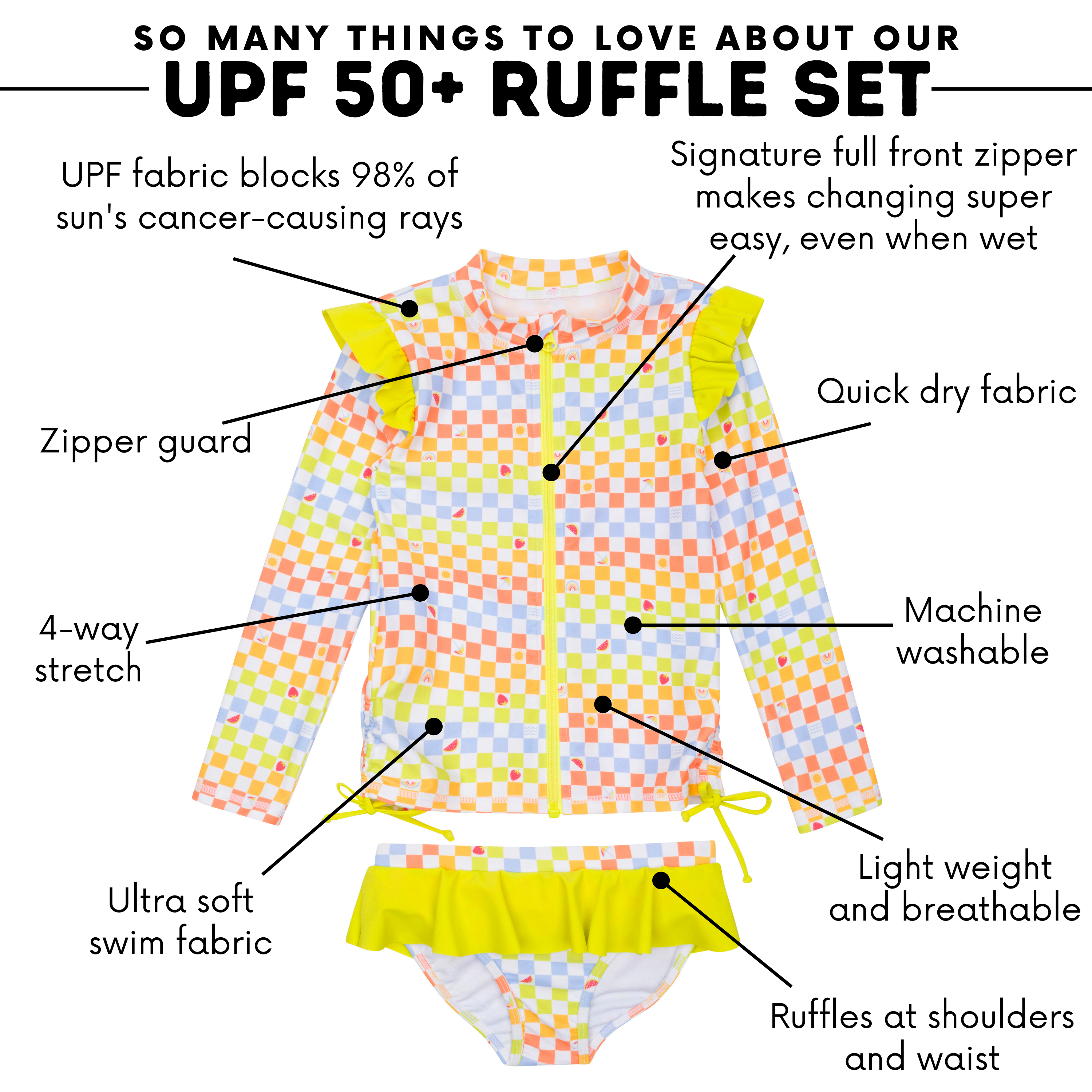 Girls Long Sleeve Rash Guard Ruffle Bottom Swimsuit Set (2 Piece) | "Gamified"-SwimZip UPF 50+ Sun Protective Swimwear & UV Zipper Rash Guards-pos4