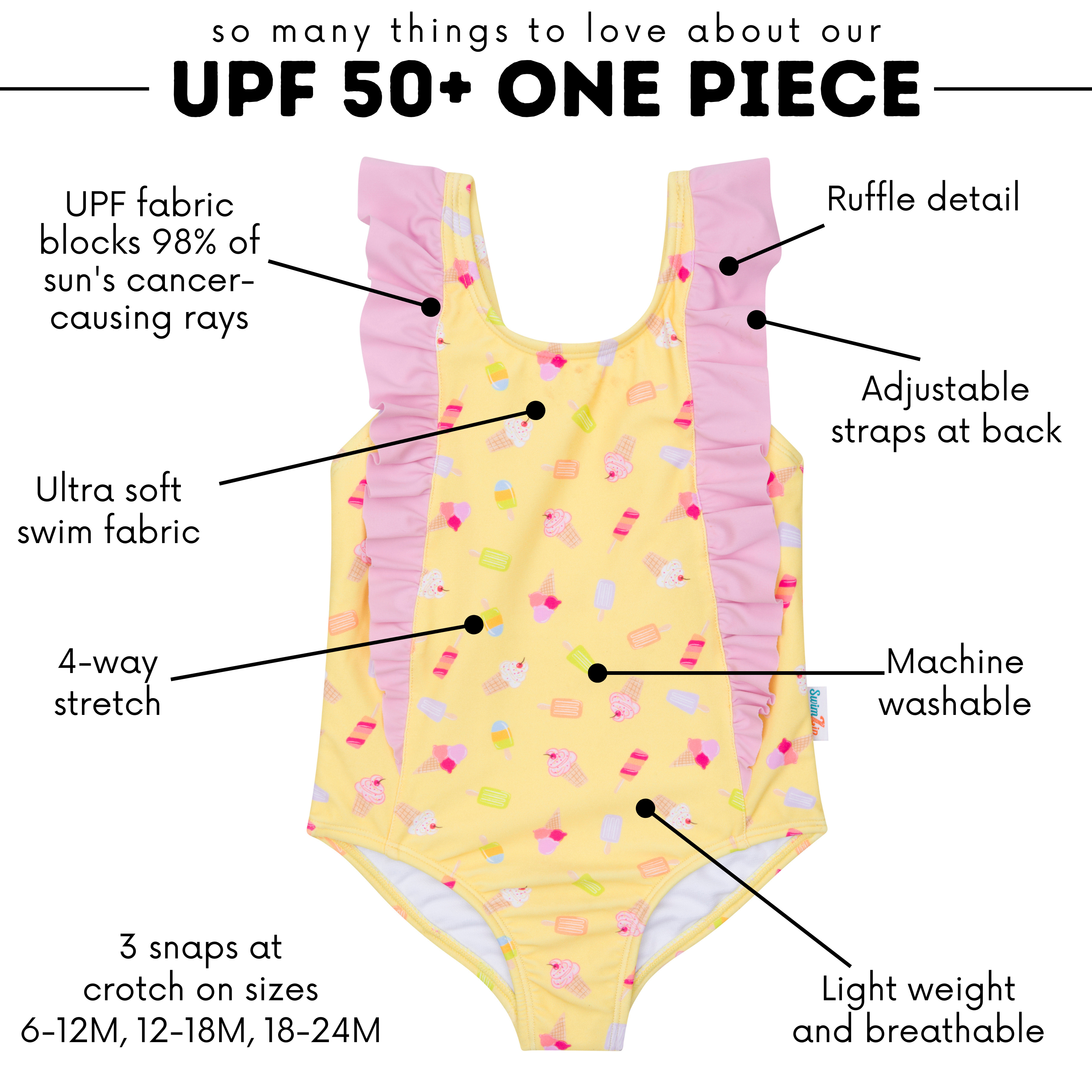 Girls Ruffle One-Piece Swimsuit | "Too Sweet" Sweetie-SwimZip UPF 50+ Sun Protective Swimwear & UV Zipper Rash Guards-pos4