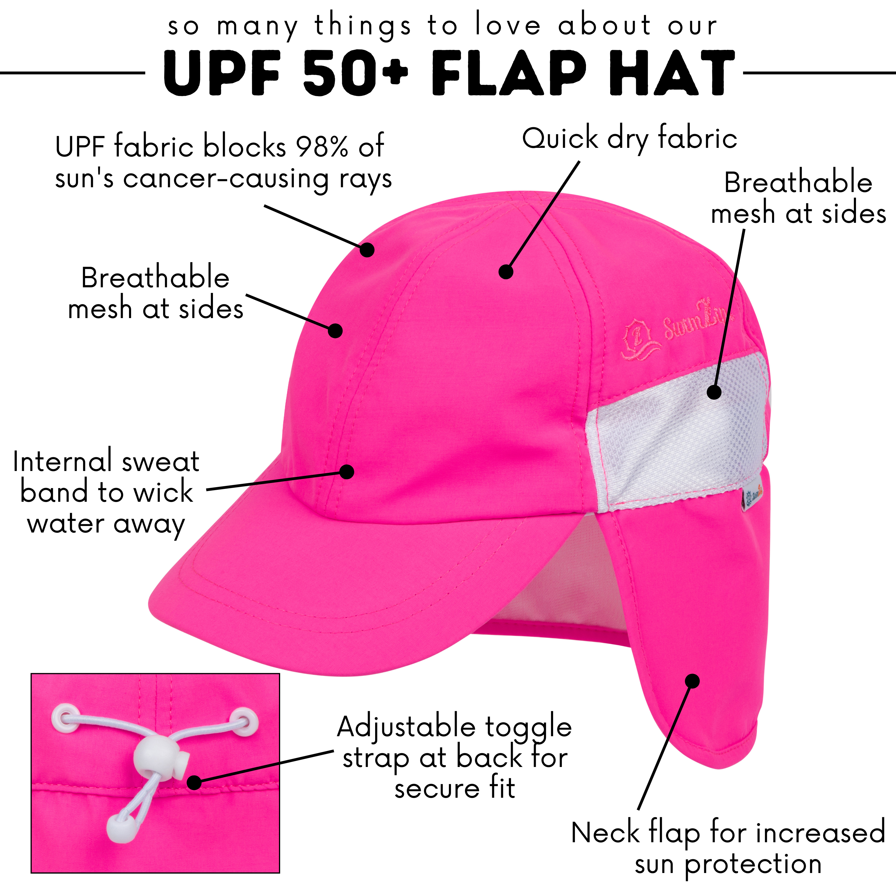 Kids Flap Hat | Neon Shocking Pink-SwimZip UPF 50+ Sun Protective Swimwear & UV Zipper Rash Guards-pos3