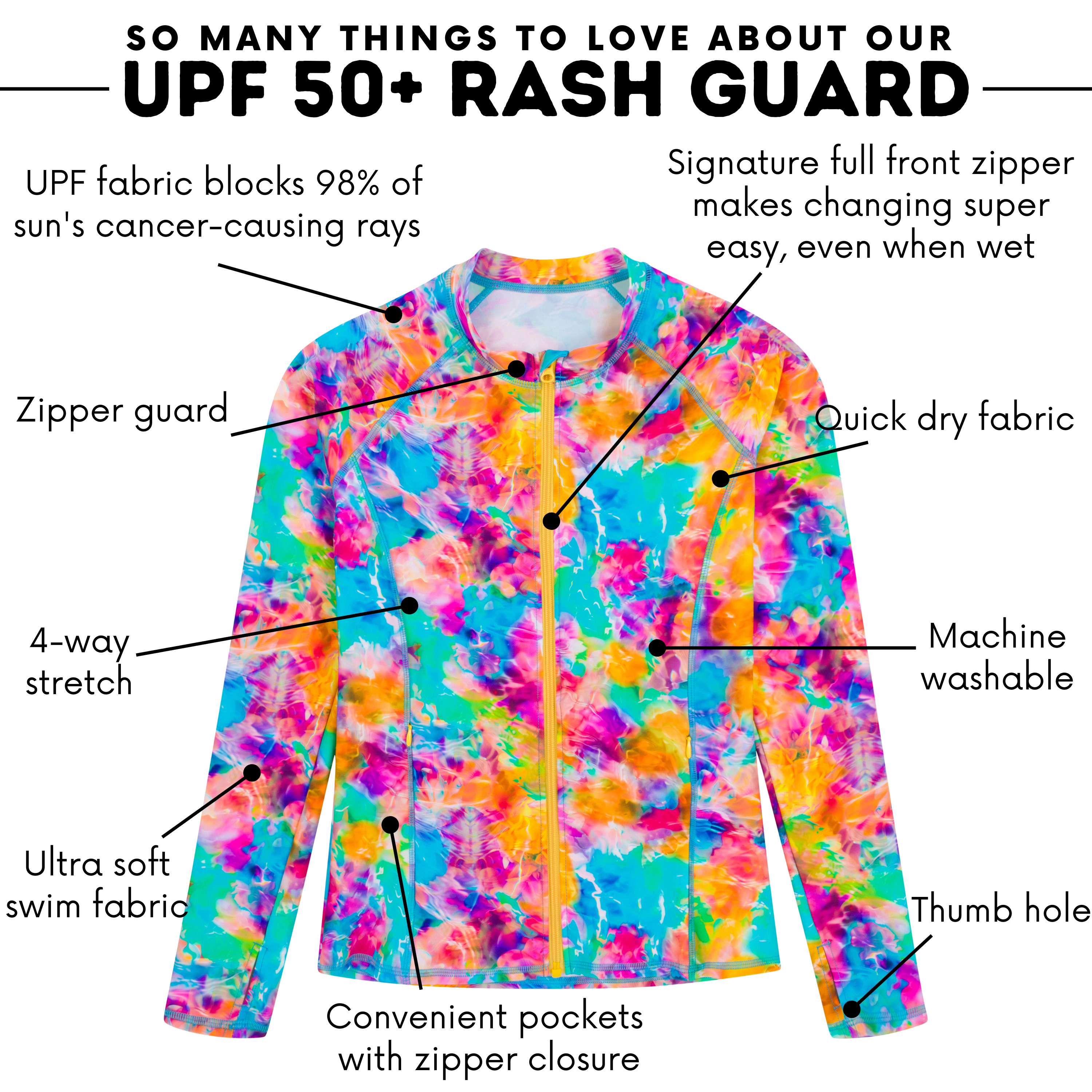 Women's Long Sleeve Rash Guard with Pockets | "Impressions"-SwimZip UPF 50+ Sun Protective Swimwear & UV Zipper Rash Guards-pos4