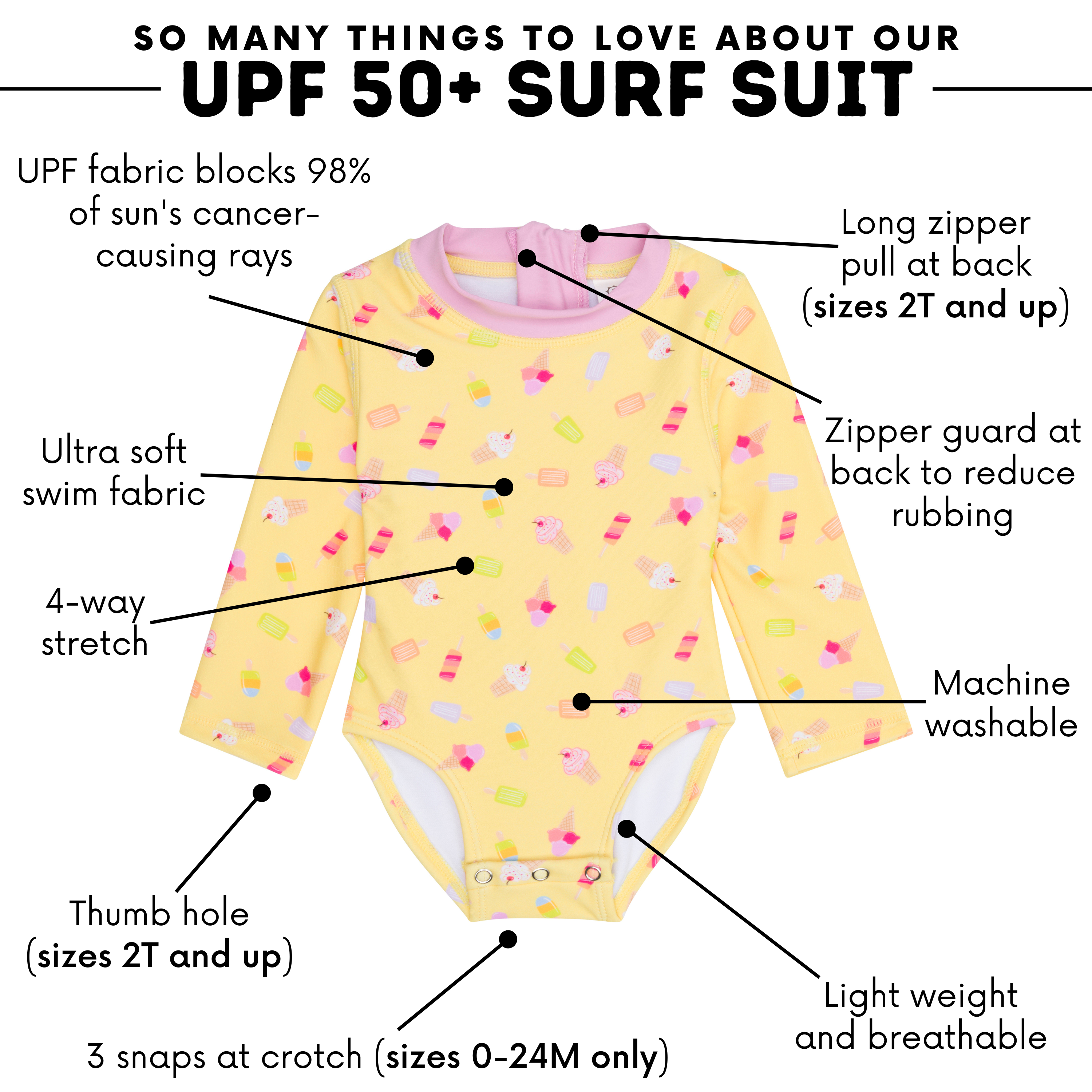 Girls Long Sleeve Surf Suit (One Piece Bodysuit) | "Sweetie"-SwimZip UPF 50+ Sun Protective Swimwear & UV Zipper Rash Guards-pos4