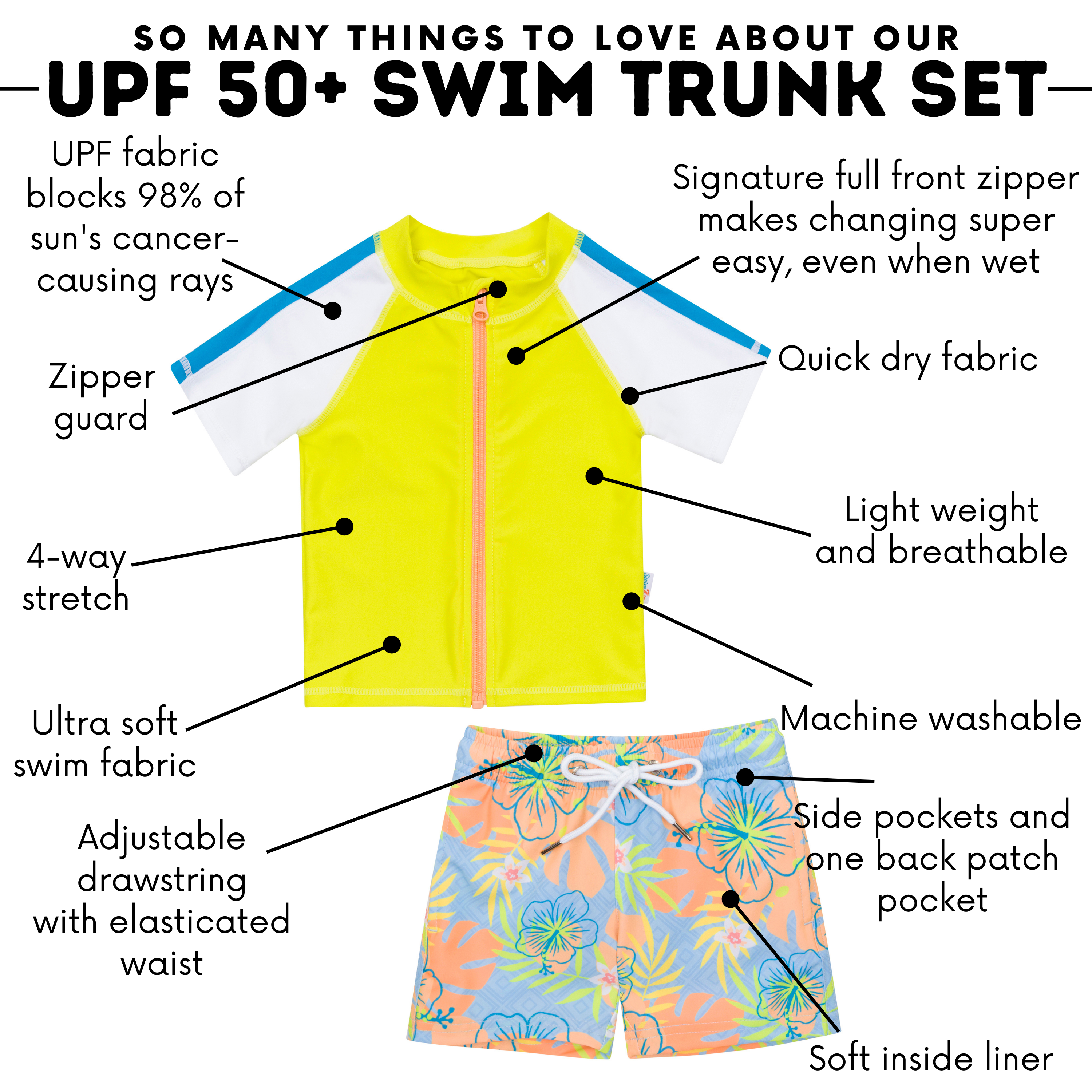 Boys Short Sleeve Zipper Rash Guard and Swim Trunk Set | "Groovy"-SwimZip UPF 50+ Sun Protective Swimwear & UV Zipper Rash Guards-pos4