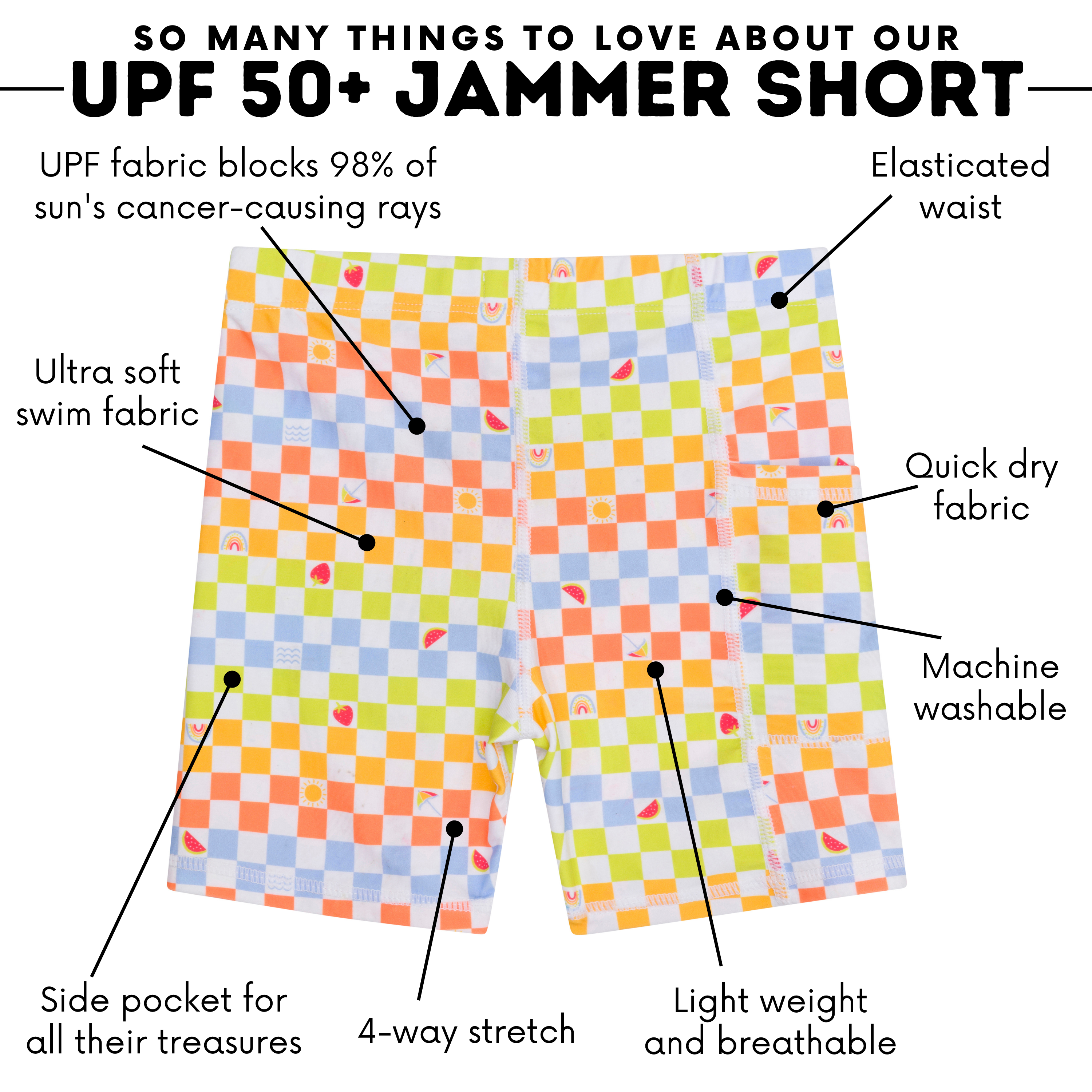 Kids Jammers Swim Shorts | "Gamified"-SwimZip UPF 50+ Sun Protective Swimwear & UV Zipper Rash Guards-pos4