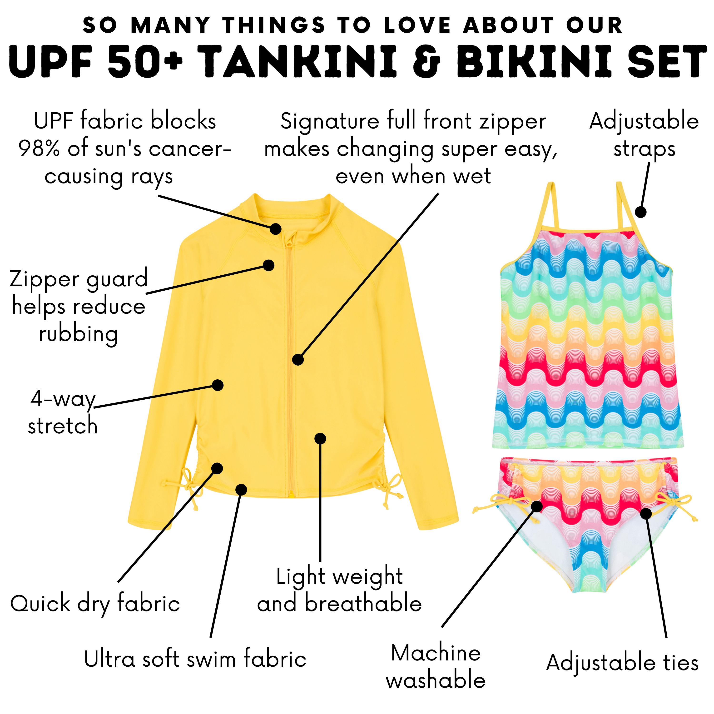 Girls Long Sleeve Rash Guard + Tankini Bikini Set (3 Piece) | "Surf's Up"-SwimZip UPF 50+ Sun Protective Swimwear & UV Zipper Rash Guards-pos4