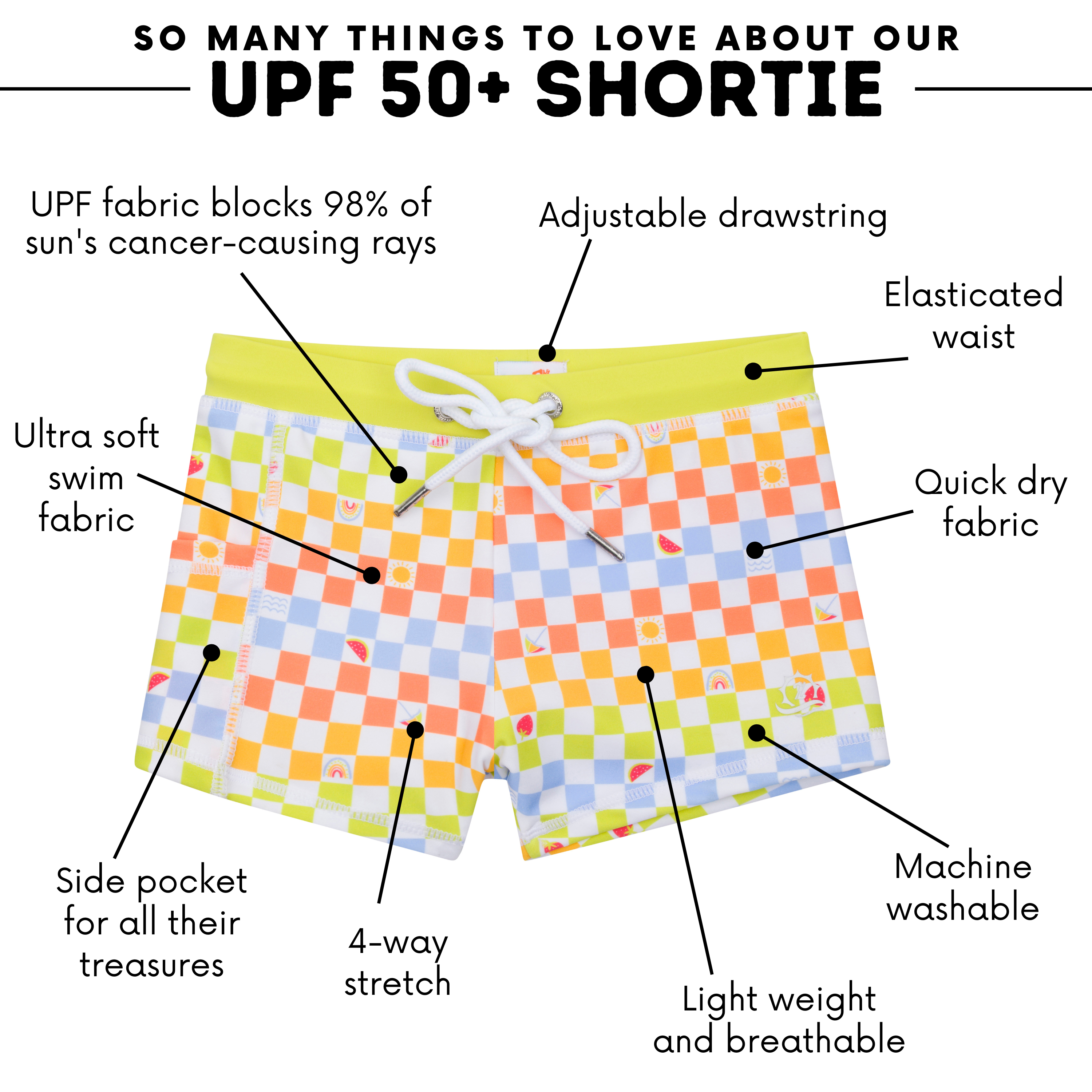 Kids Euro Swim Shorties | "Gamified"-SwimZip UPF 50+ Sun Protective Swimwear & UV Zipper Rash Guards-pos4