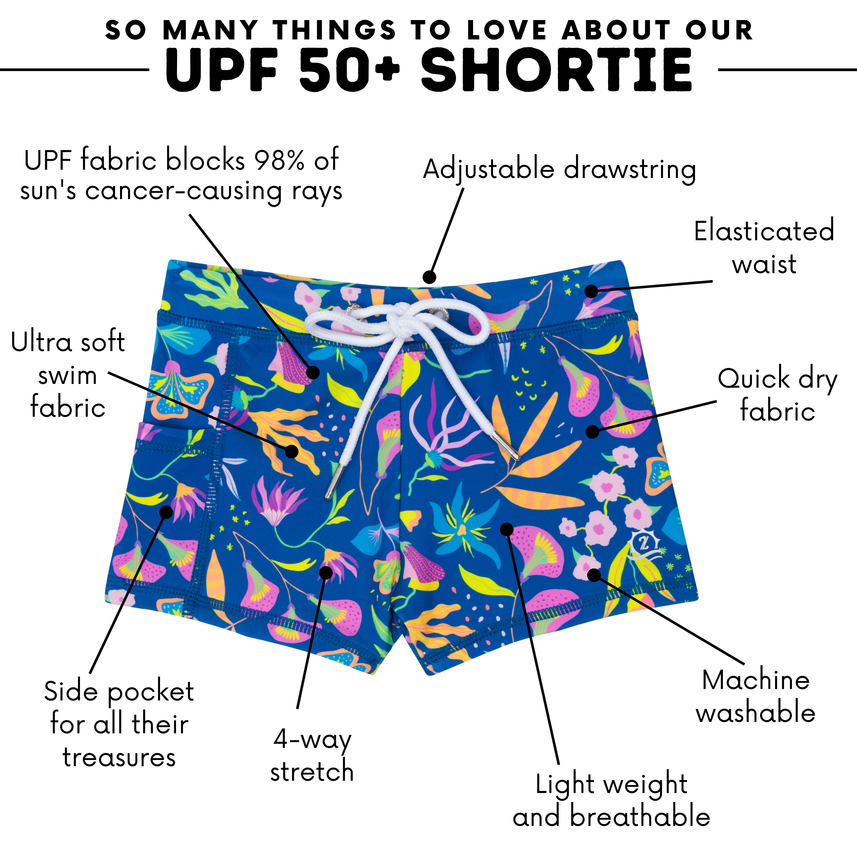 Kids Euro Swim Shorties | "Tropadelic"-SwimZip UPF 50+ Sun Protective Swimwear & UV Zipper Rash Guards-pos4