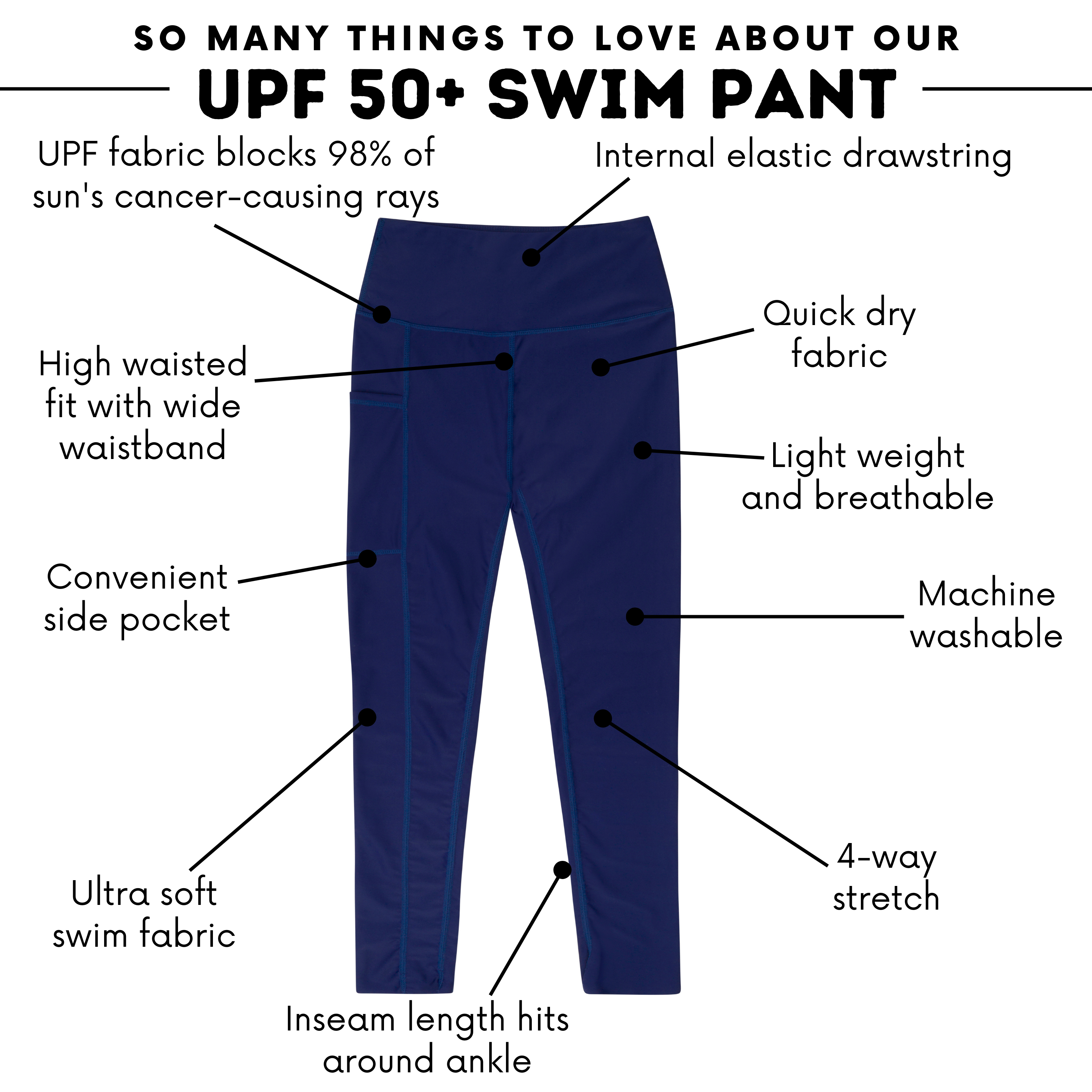 Women's Swim Pants | "Navy”-SwimZip UPF 50+ Sun Protective Swimwear & UV Zipper Rash Guards-pos4