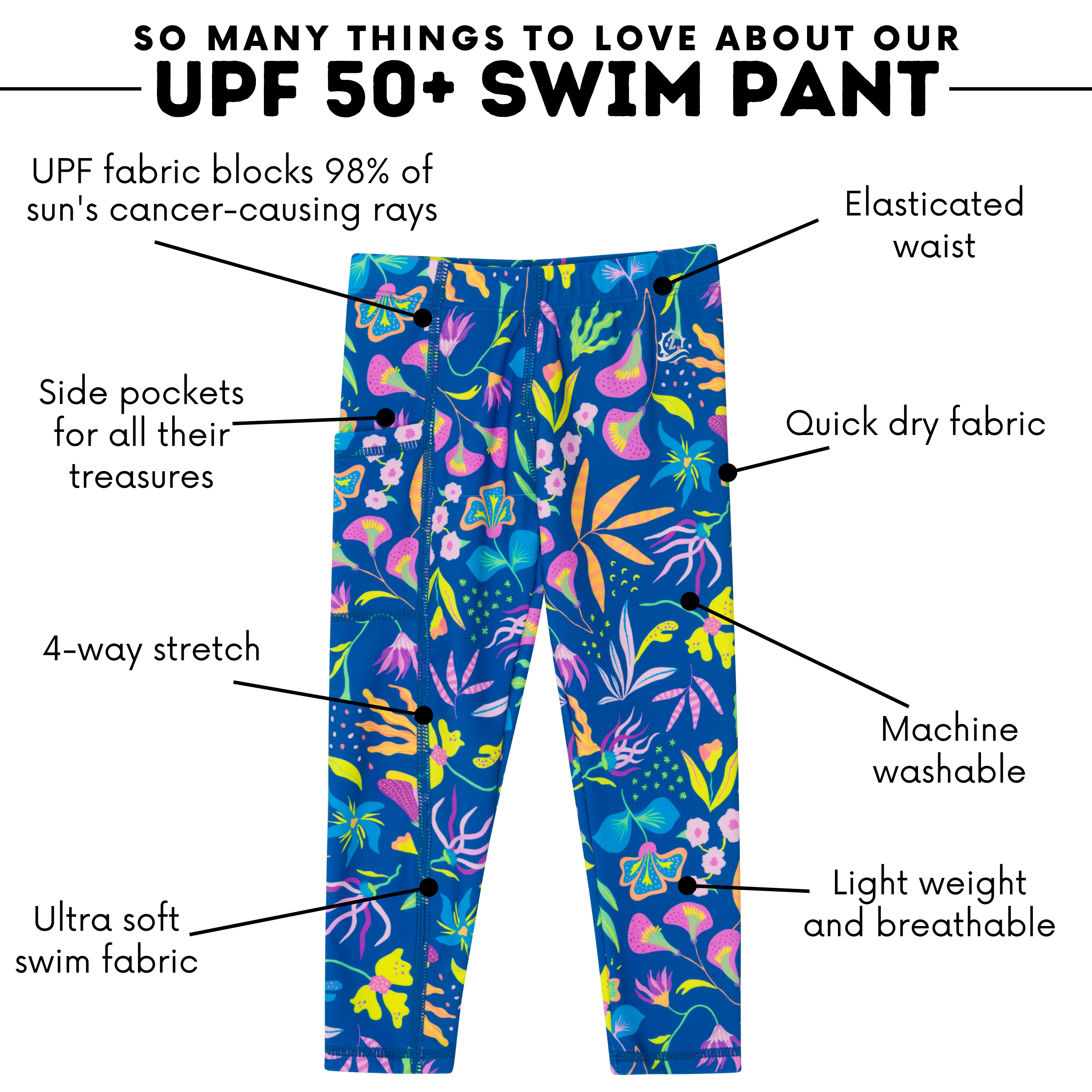 Kids Swim Pants | "Tropadelic"-SwimZip UPF 50+ Sun Protective Swimwear & UV Zipper Rash Guards-pos4