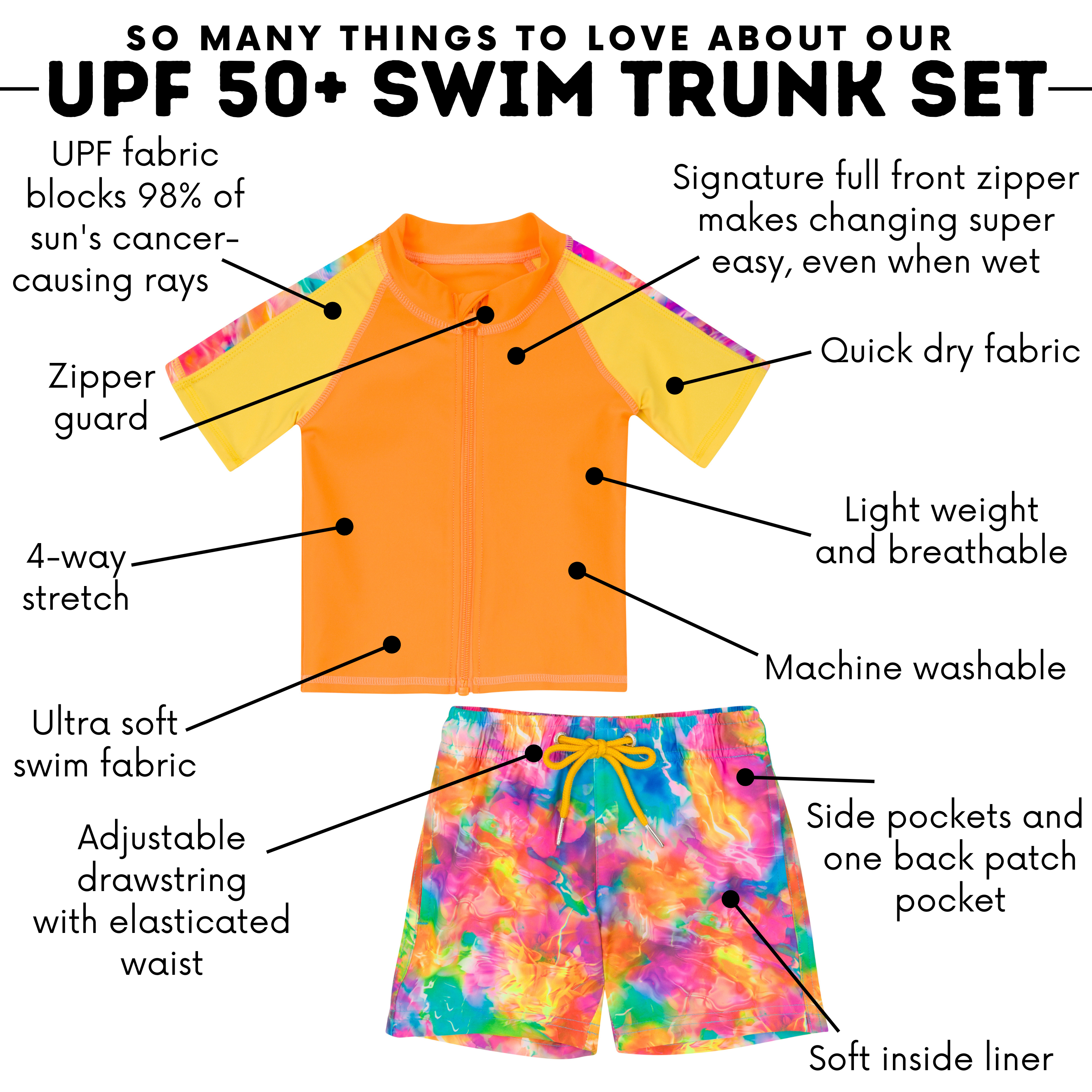 Boys Short Sleeve Zipper Rash Guard and Swim Trunk Set | "Impressions"-SwimZip UPF 50+ Sun Protective Swimwear & UV Zipper Rash Guards-pos4