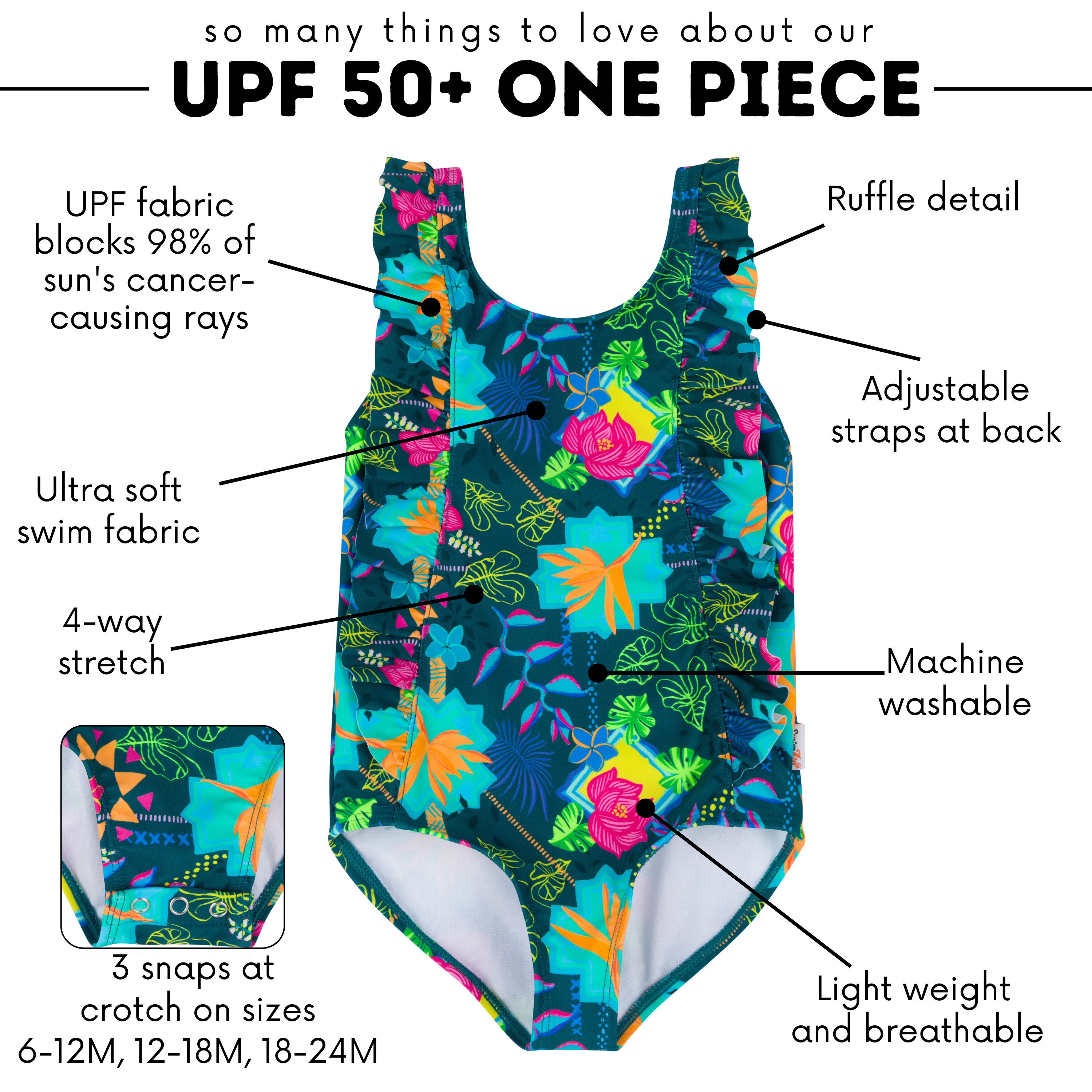 Girls Ruffle One-Piece Swimsuit | "Summer Max"-SwimZip UPF 50+ Sun Protective Swimwear & UV Zipper Rash Guards-pos4