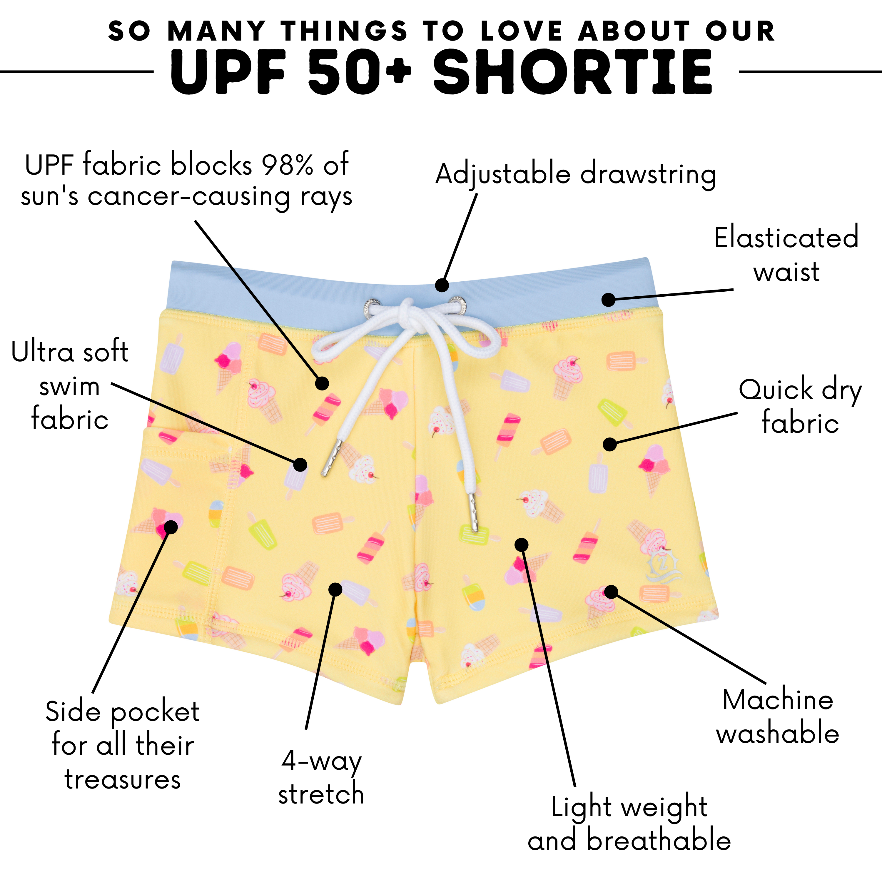 Kids Euro Swim Shorties | "Sweetie"-SwimZip UPF 50+ Sun Protective Swimwear & UV Zipper Rash Guards-pos4