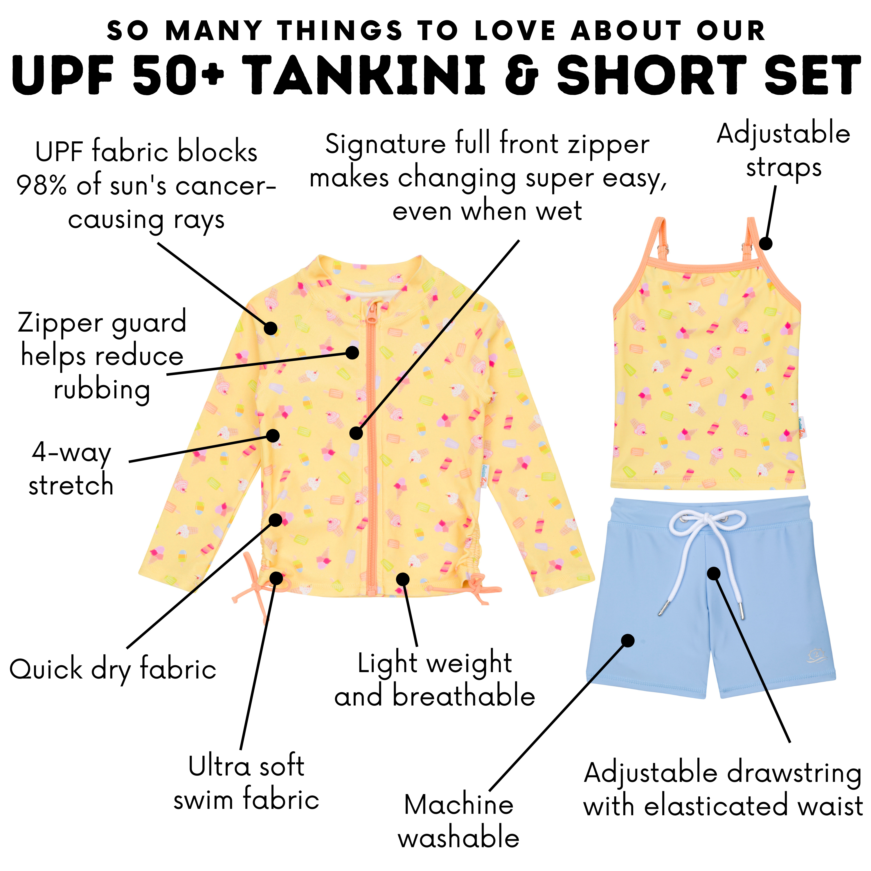 Girls Long Sleeve Rash Guard + Tankini Shorts Set (3 Piece) | "Sweetie"-SwimZip UPF 50+ Sun Protective Swimwear & UV Zipper Rash Guards-pos4