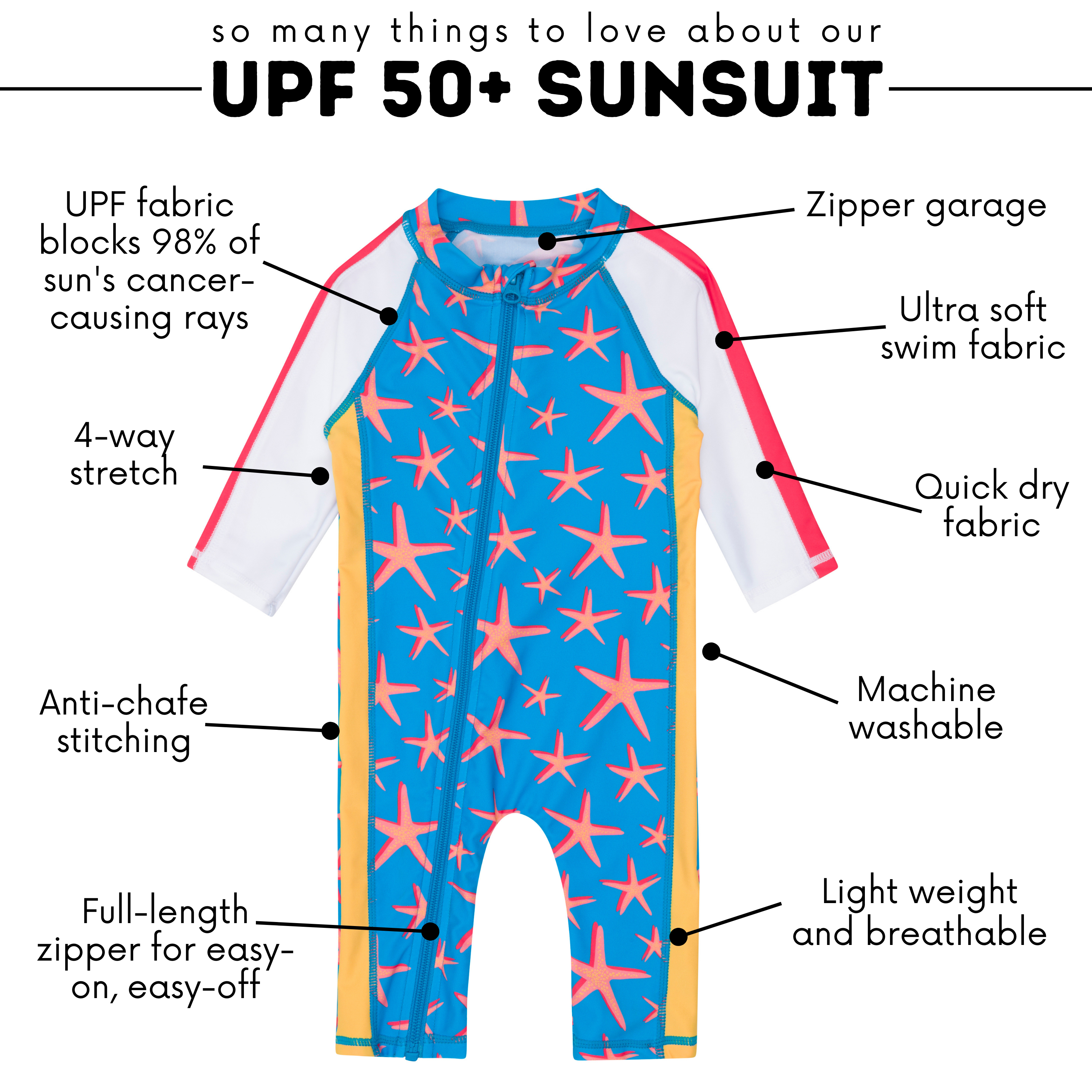 Sunsuit - Long Sleeve Romper Swimsuit | "Starfish"-SwimZip UPF 50+ Sun Protective Swimwear & UV Zipper Rash Guards-pos4