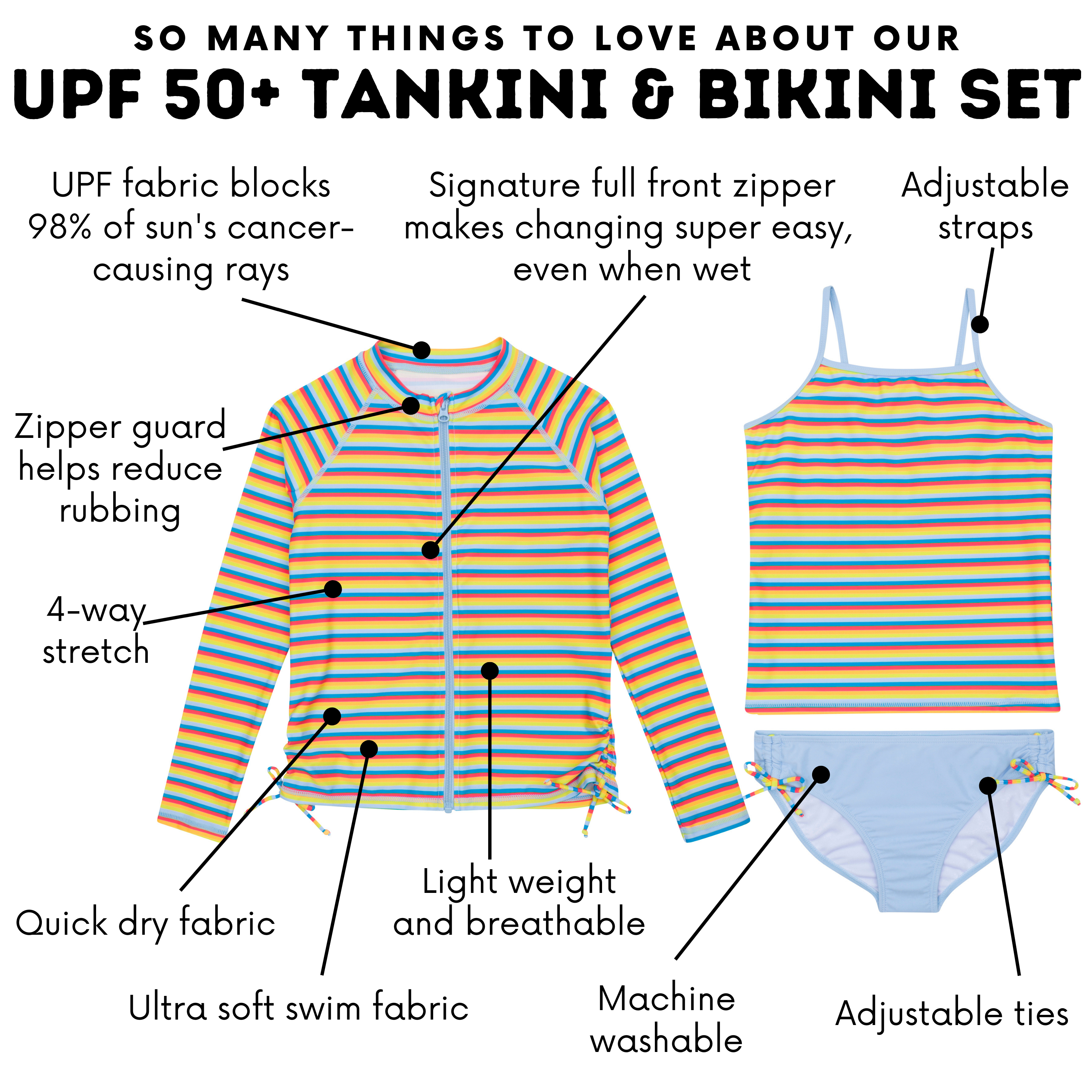 Girls Long Sleeve Rash Guard + Tankini Bikini Set (3 Piece) | "Sunny Stripe"-SwimZip UPF 50+ Sun Protective Swimwear & UV Zipper Rash Guards-pos4