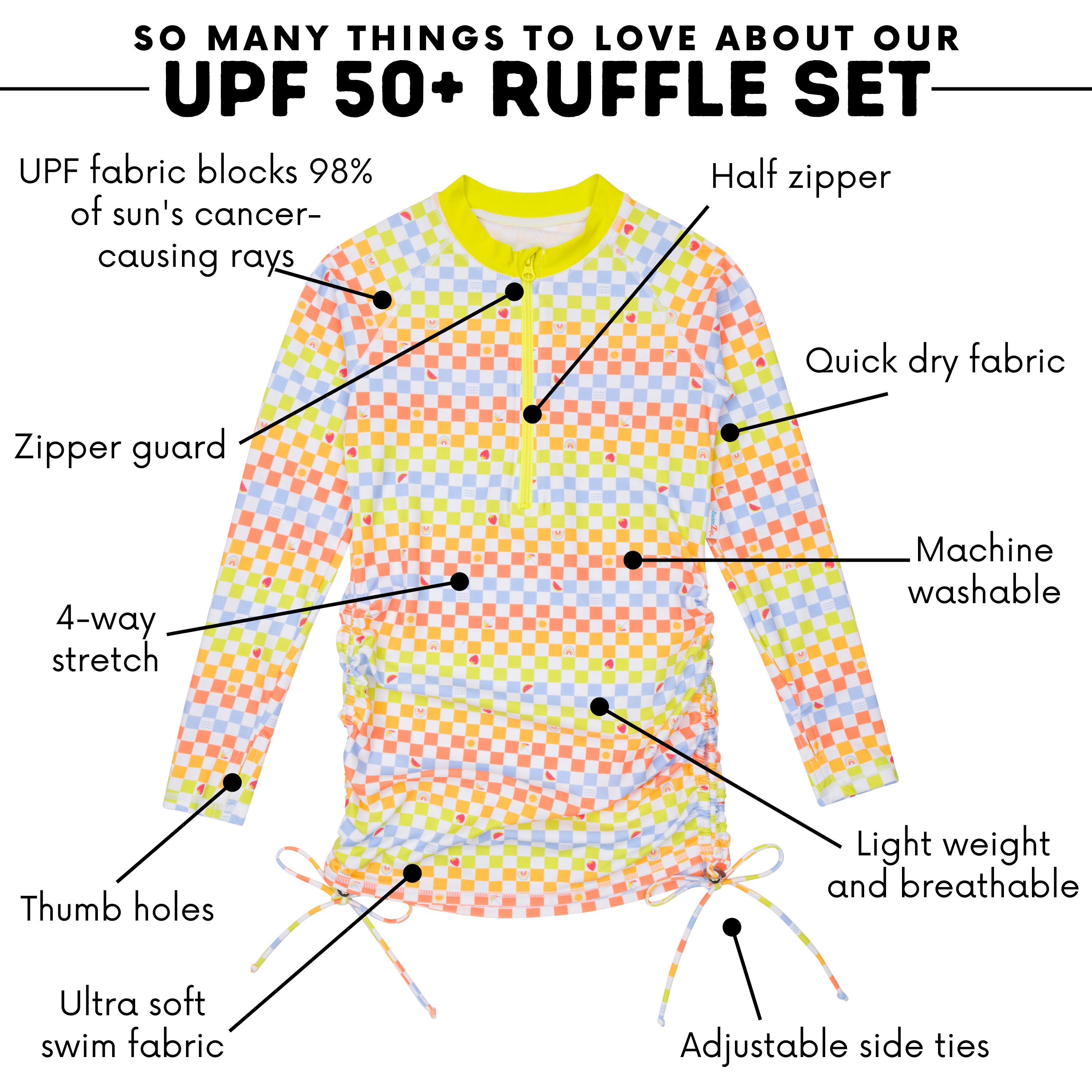 Girls Long Sleeve Swim Dress Cover Up | "Gamified"-SwimZip UPF 50+ Sun Protective Swimwear & UV Zipper Rash Guards-pos4