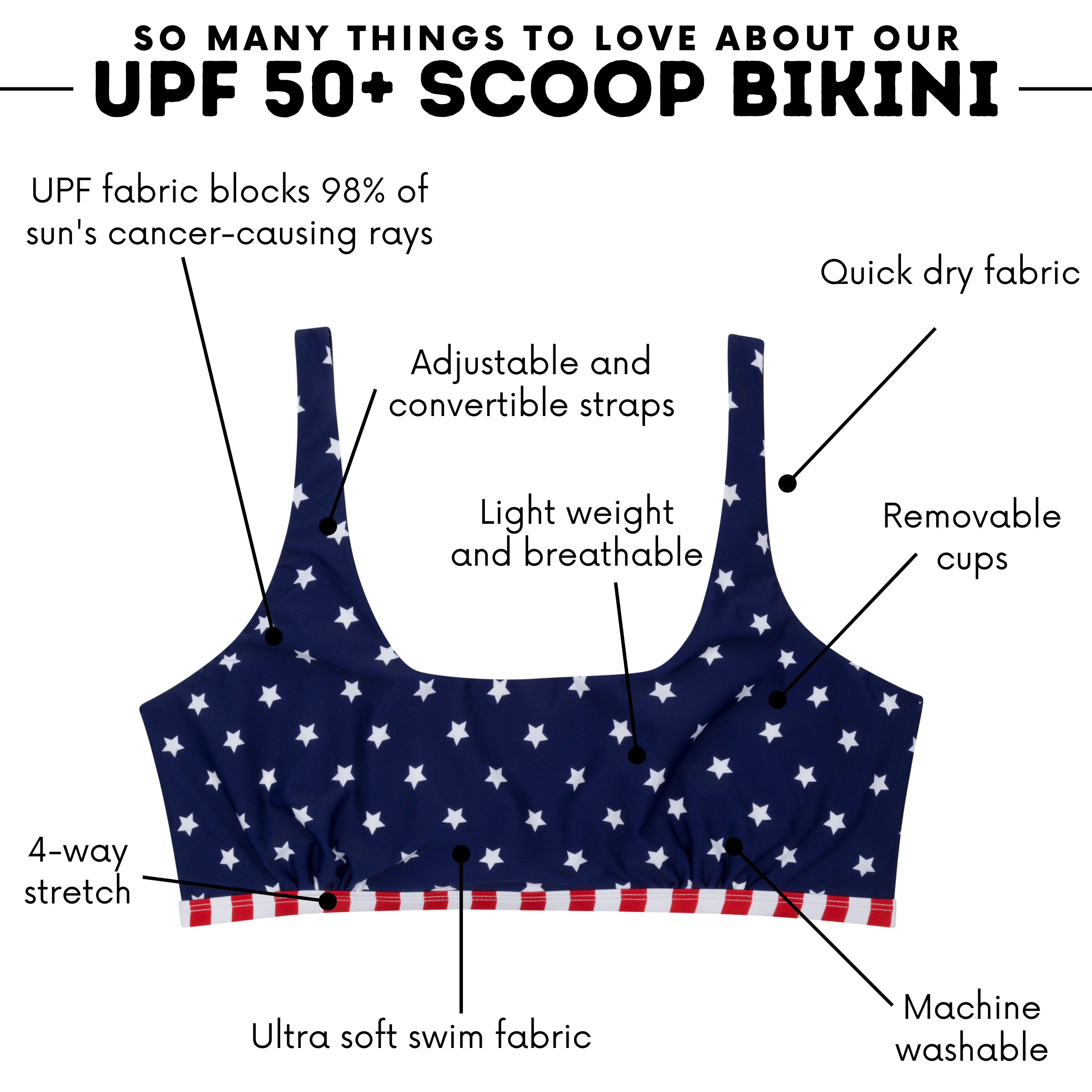 Women's Scoop Neck Bikini Top Plus Size | "Americana"-SwimZip UPF 50+ Sun Protective Swimwear & UV Zipper Rash Guards-pos5