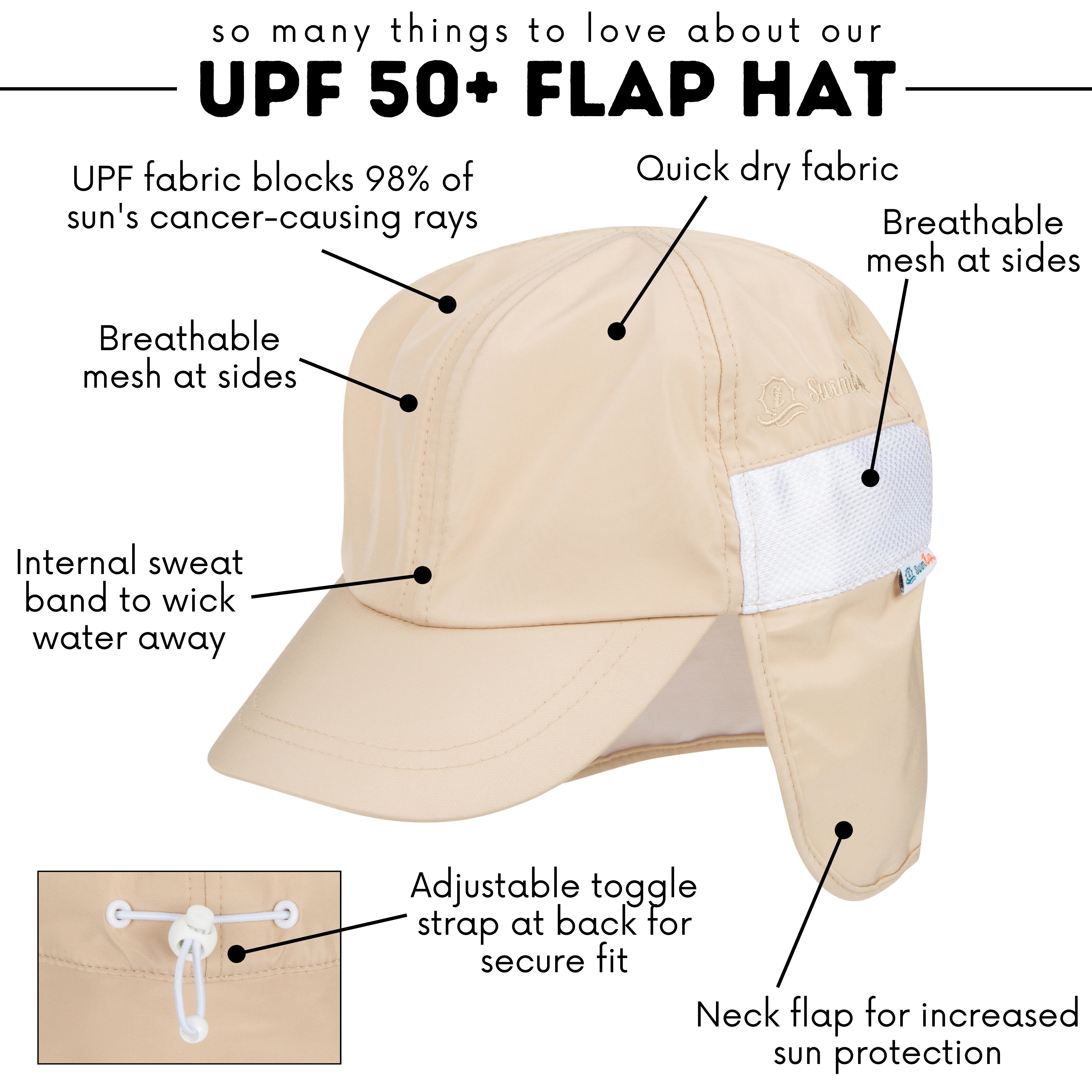 Kids Flap Hat | Beige-SwimZip UPF 50+ Sun Protective Swimwear & UV Zipper Rash Guards-pos3
