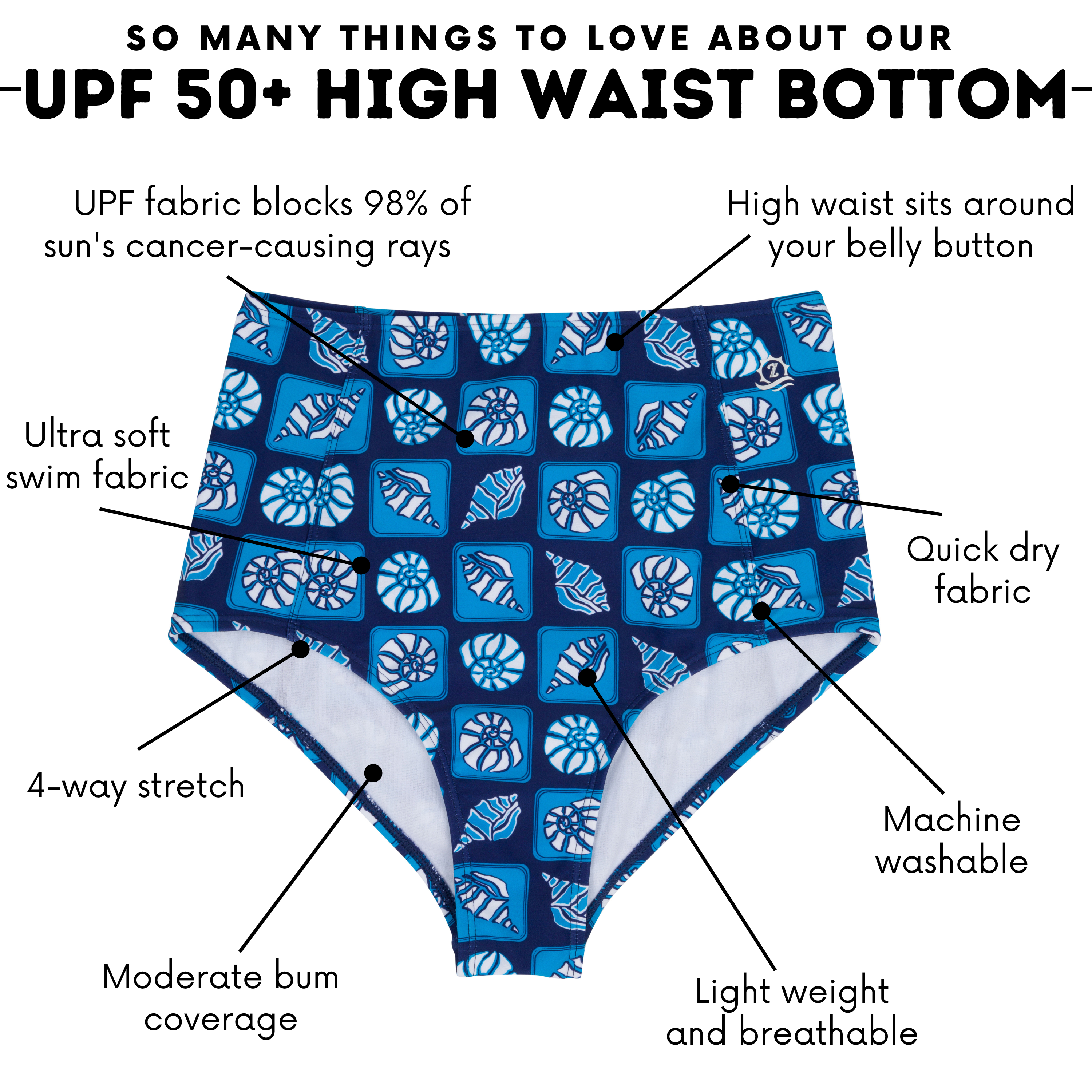 Women's High Waist Bikini Bottoms | “Coastal”-SwimZip UPF 50+ Sun Protective Swimwear & UV Zipper Rash Guards-pos4