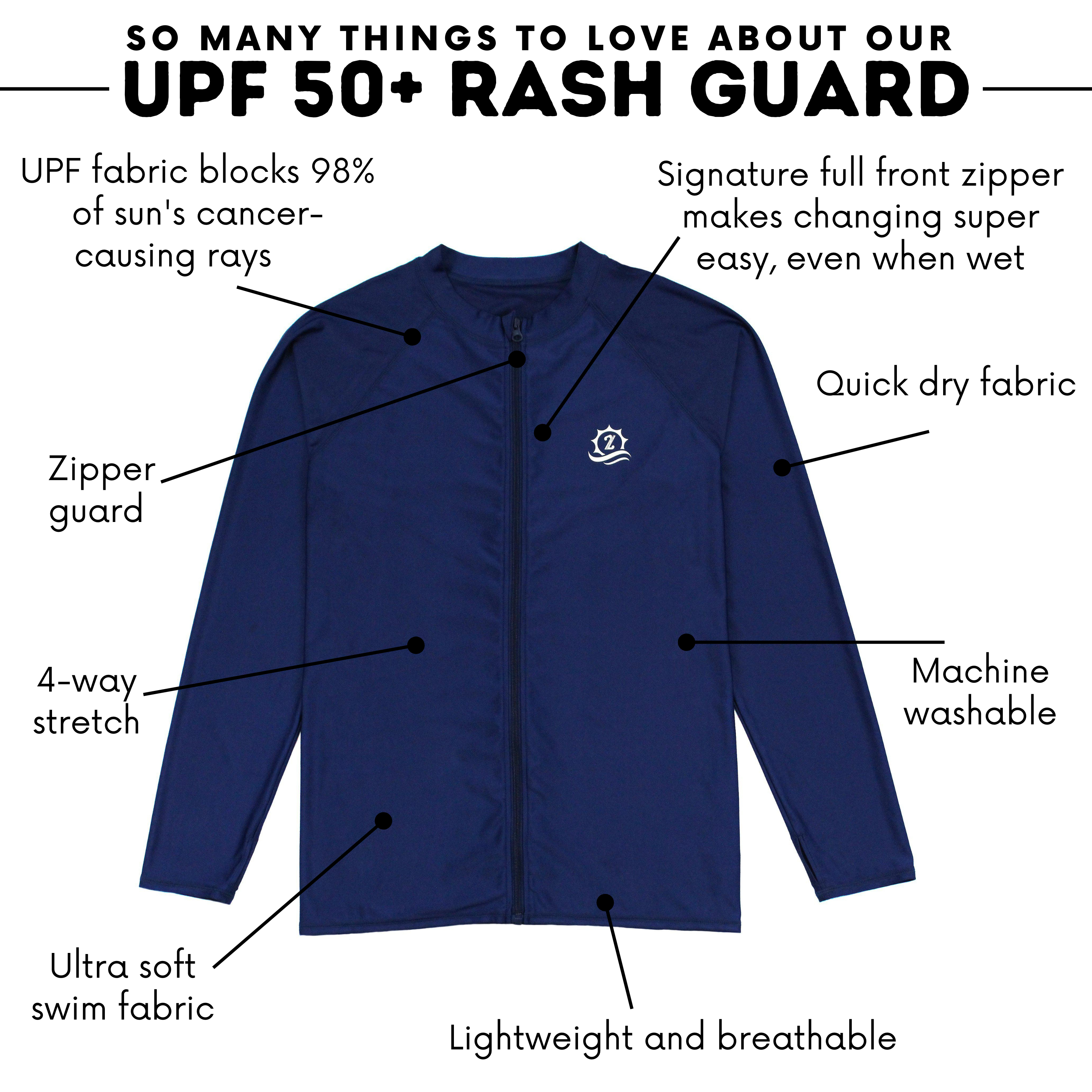 Men's Long Sleeve Rash Guard | "Navy”-SwimZip UPF 50+ Sun Protective Swimwear & UV Zipper Rash Guards-pos4