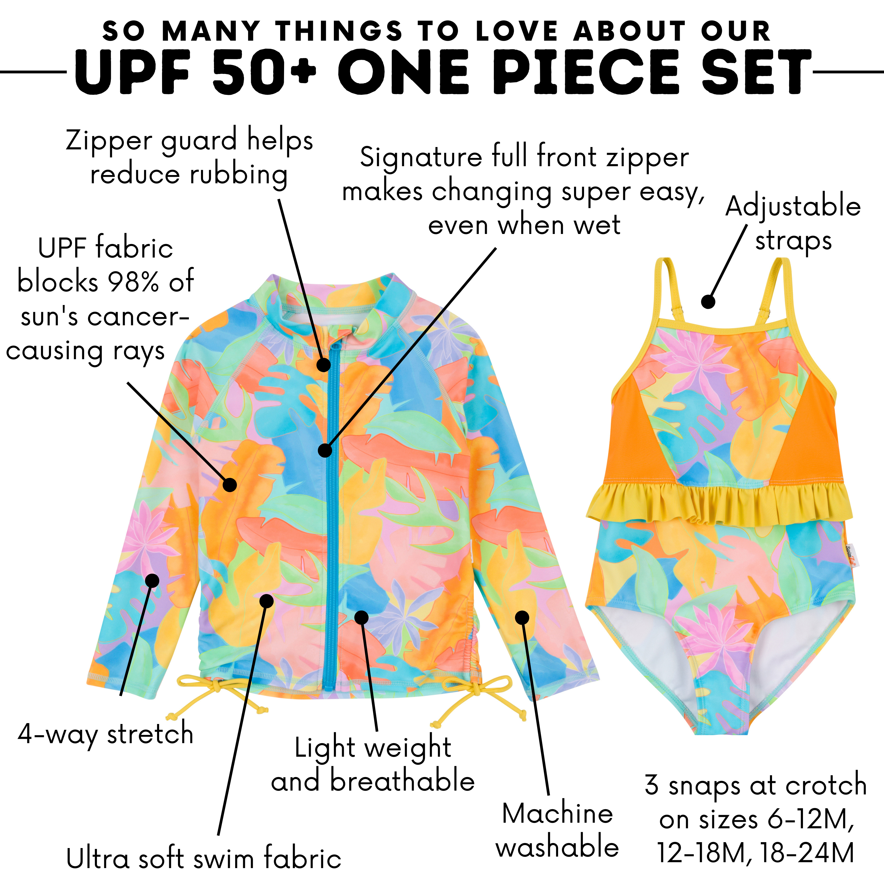 Girls One-Piece Swimsuit + Long Sleeve Rash Guard Set (2 Piece) | "Vibrant Vacay"-SwimZip UPF 50+ Sun Protective Swimwear & UV Zipper Rash Guards-pos4