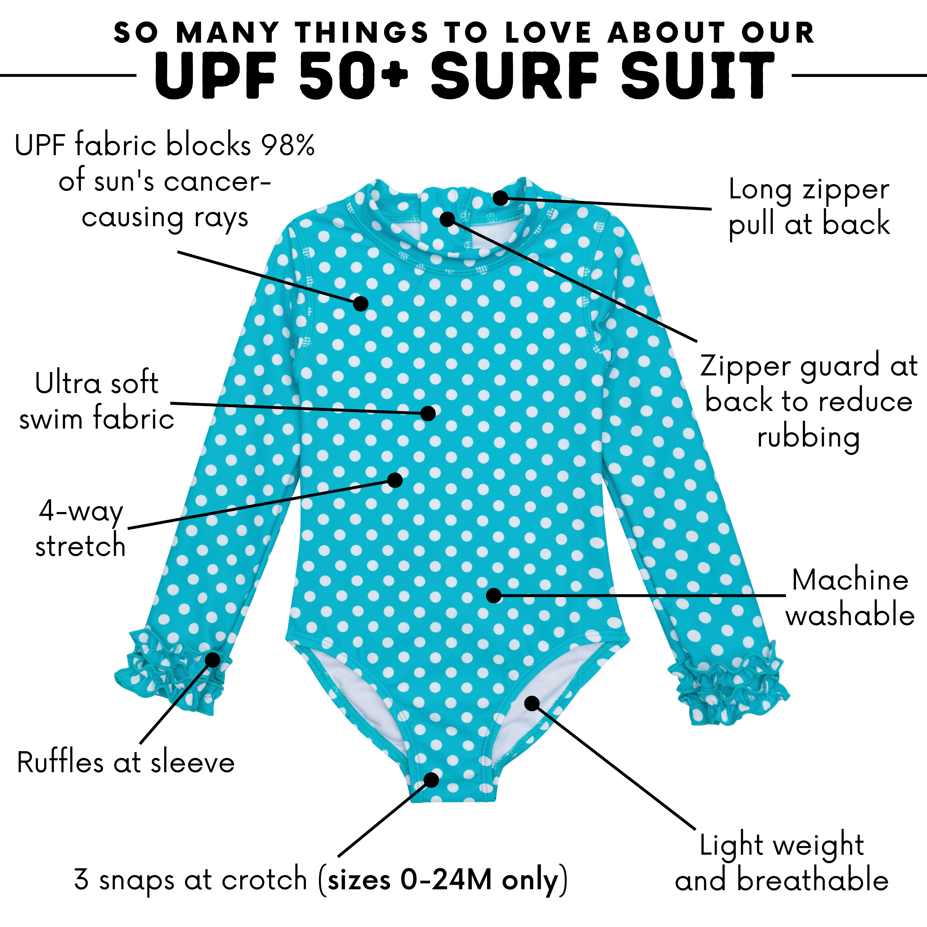 Girls Long Sleeve Surf Suit (One Piece Bodysuit) | "Scuba Sassy Surfer"-SwimZip UPF 50+ Sun Protective Swimwear & UV Zipper Rash Guards-pos3