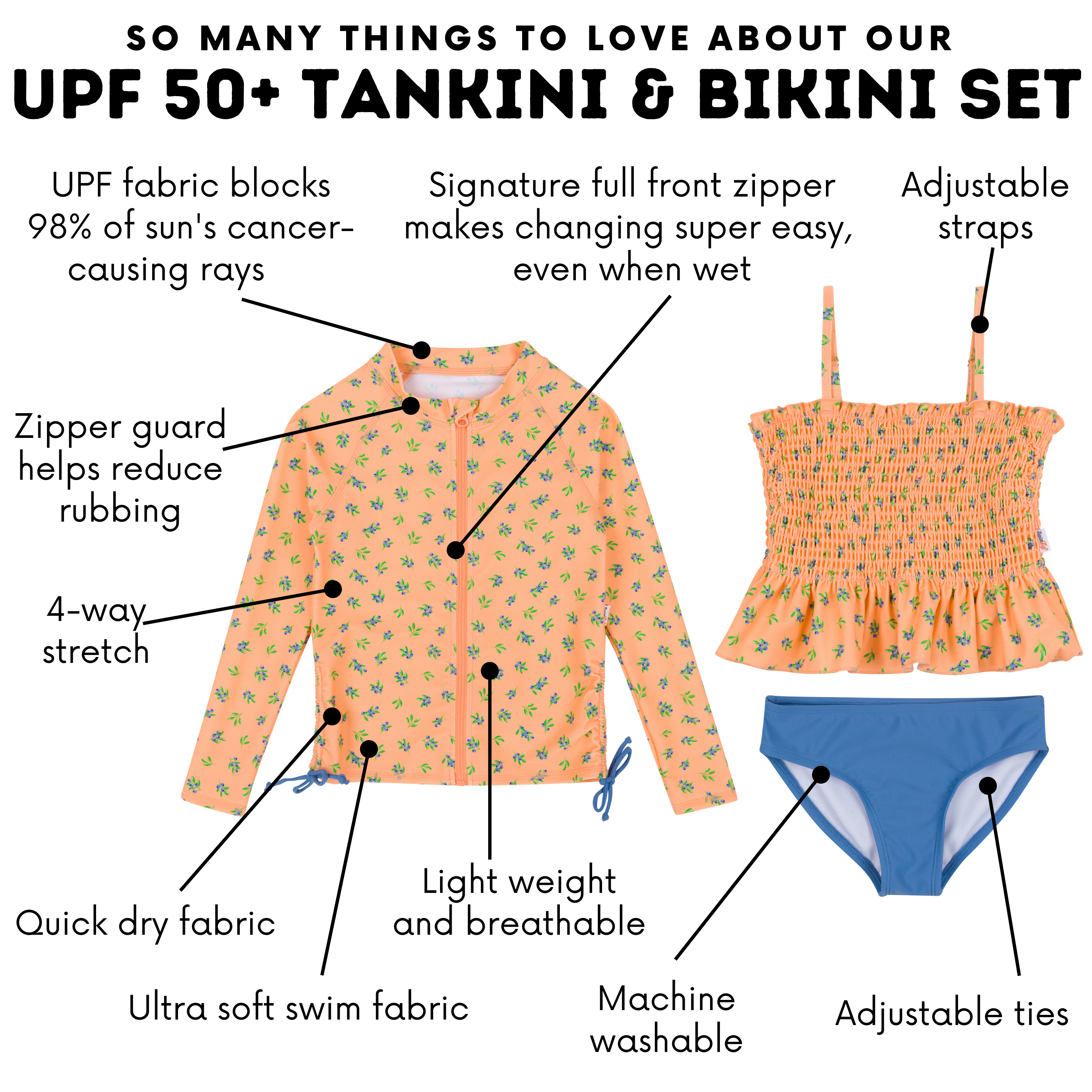 Girls Long Sleeve Rash Guard + Smocked Tankini Bikini Set (3 Piece) | "Berry Bliss"-SwimZip UPF 50+ Sun Protective Swimwear & UV Zipper Rash Guards-pos4