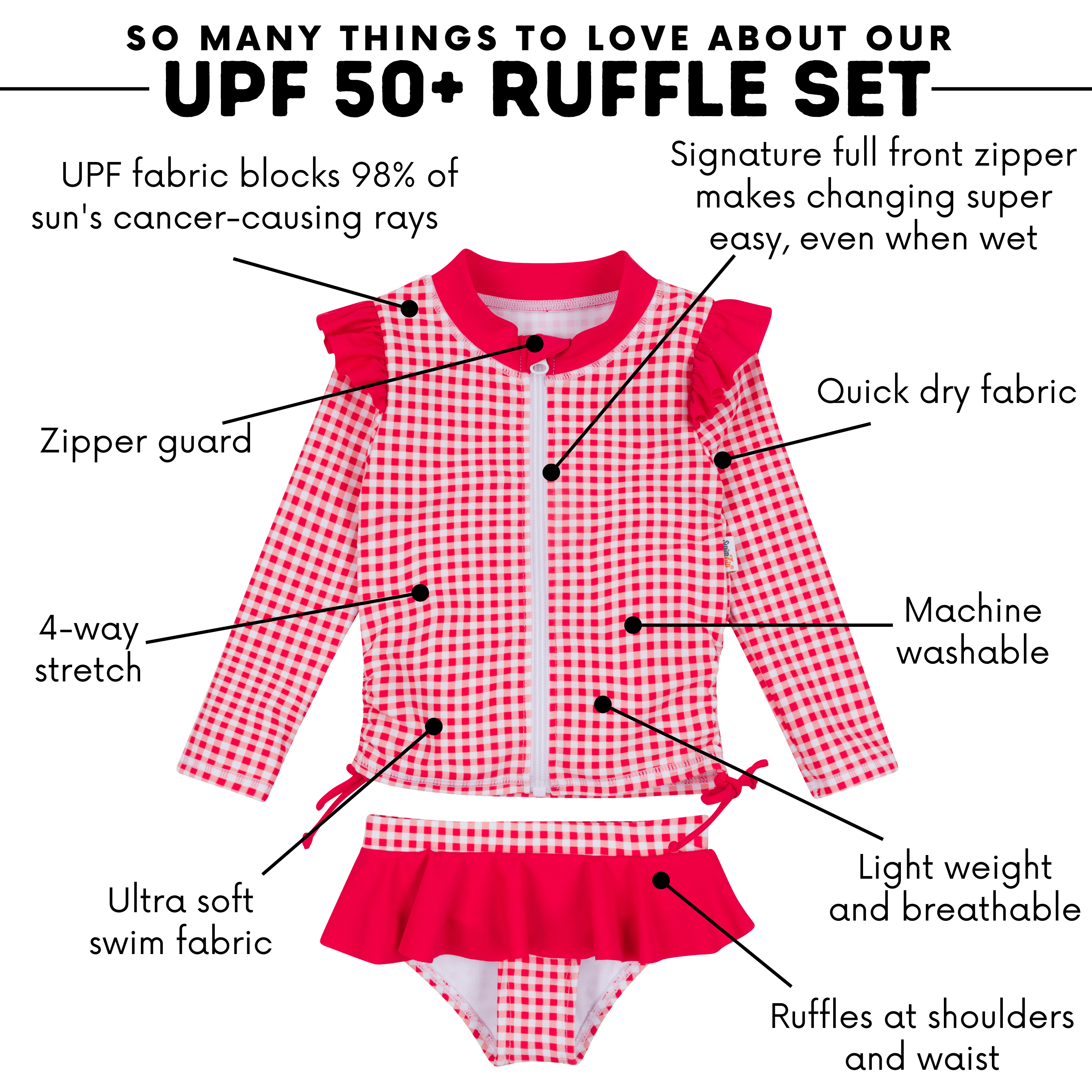 Girls Long Sleeve Rash Guard Ruffle Bottom Swimsuit Set (2 Piece) | "Red Gingham"-SwimZip UPF 50+ Sun Protective Swimwear & UV Zipper Rash Guards-pos4