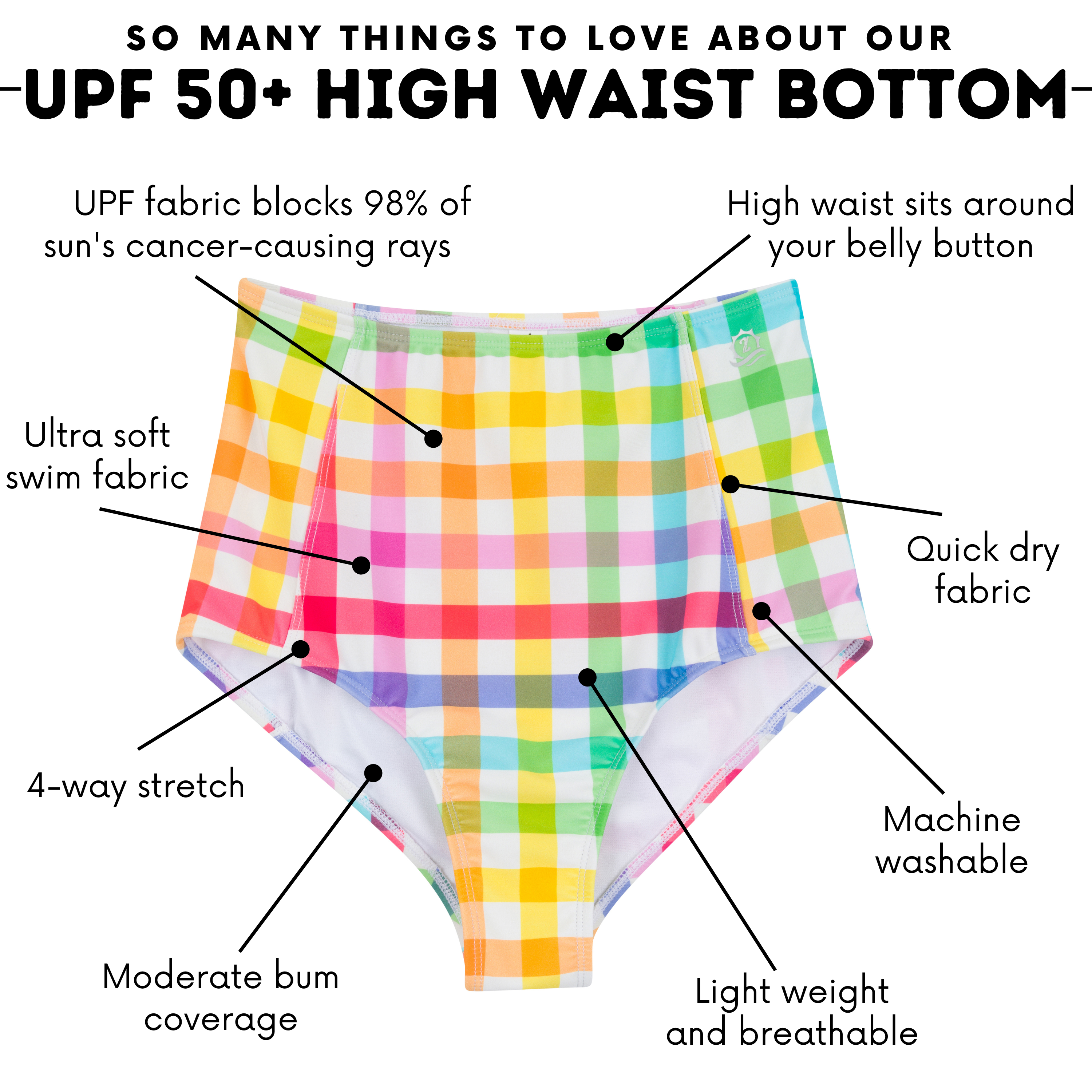 Women's High Waist Bikini Bottoms | "Picnic Party"-SwimZip UPF 50+ Sun Protective Swimwear & UV Zipper Rash Guards-pos4