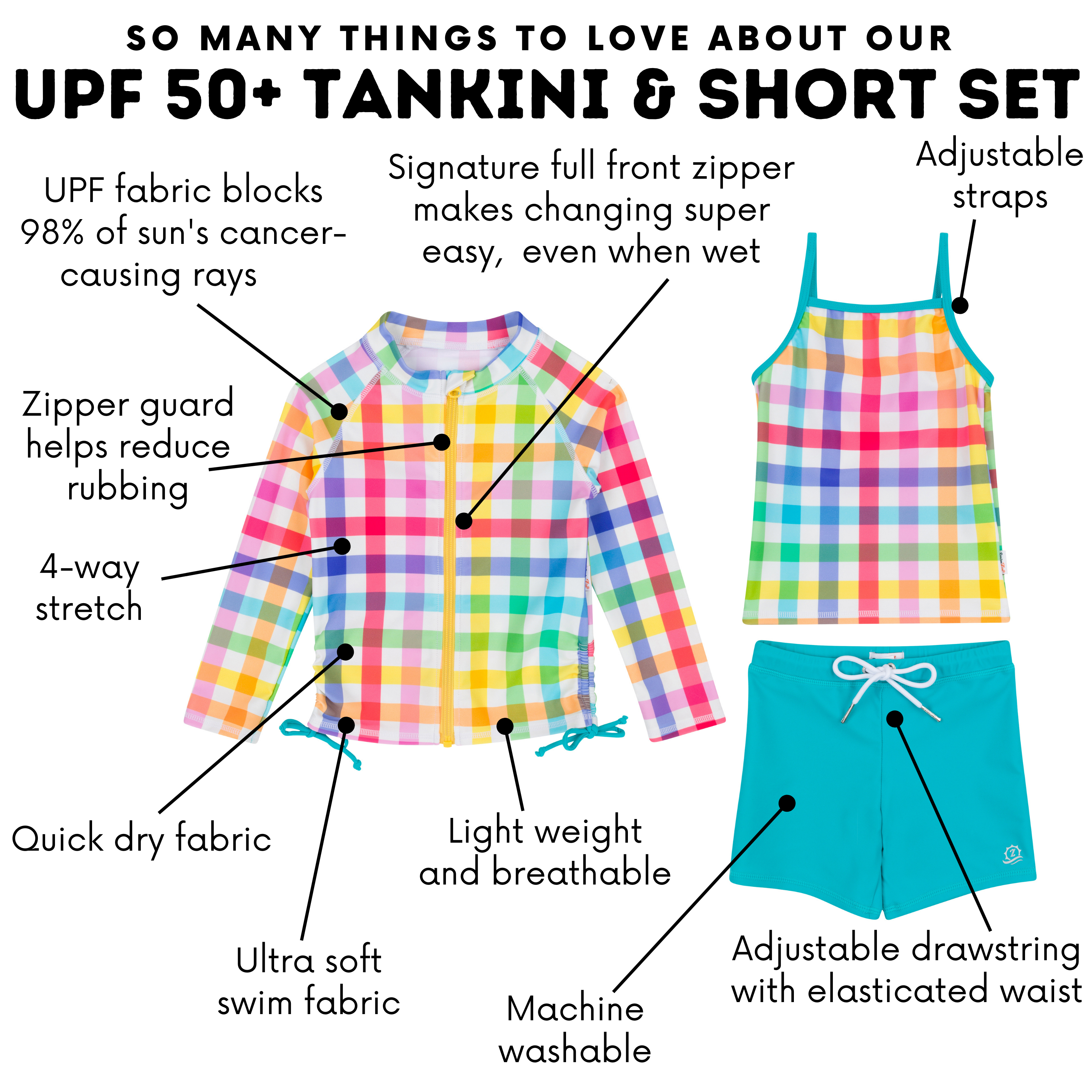 Girls Long Sleeve Rash Guard + Tankini Shorts Set (3 Piece) | "Picnic Party"-SwimZip UPF 50+ Sun Protective Swimwear & UV Zipper Rash Guards-pos4