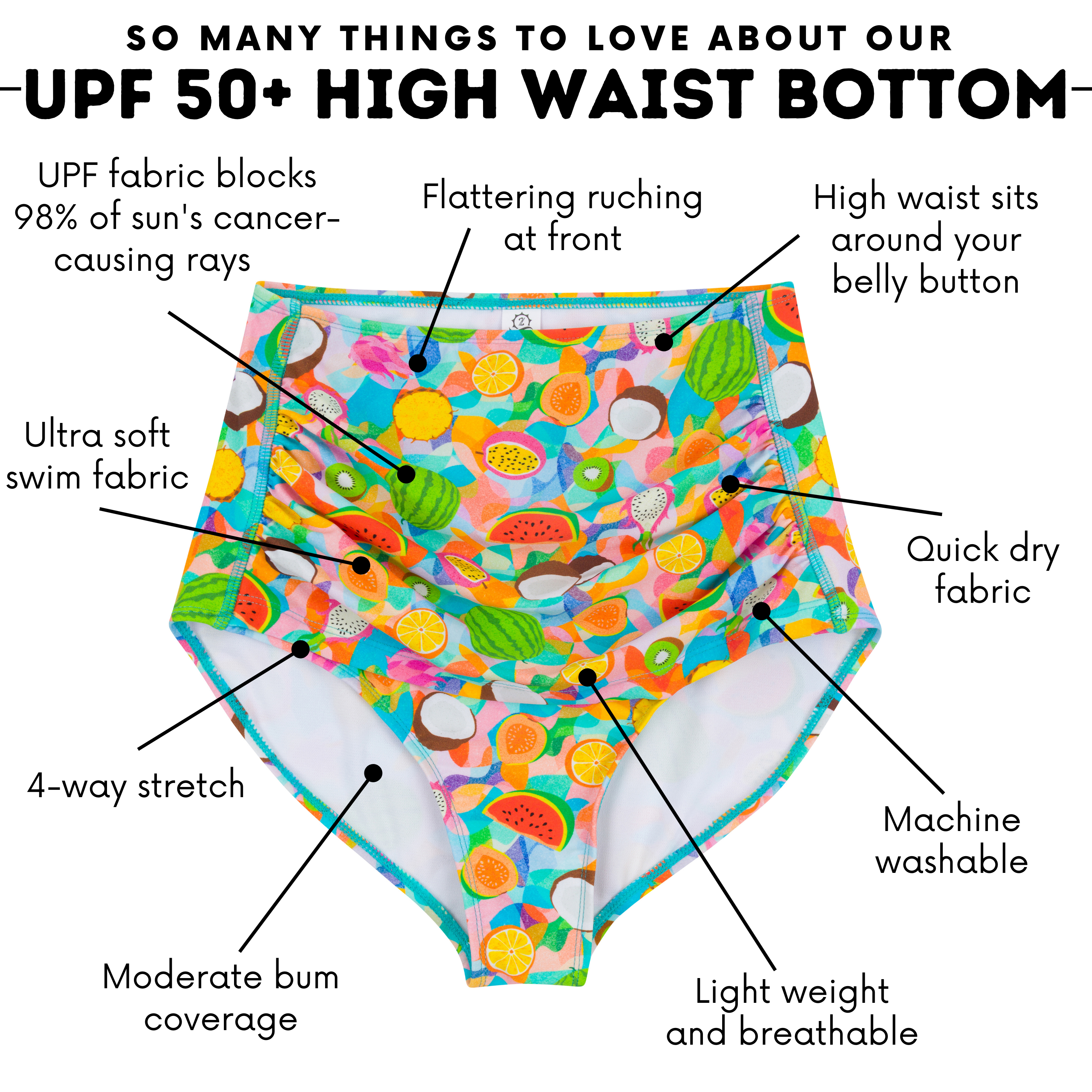 Women's High Waist Bikini Bottoms Ruched | "Fruit Salad"-SwimZip UPF 50+ Sun Protective Swimwear & UV Zipper Rash Guards-pos4