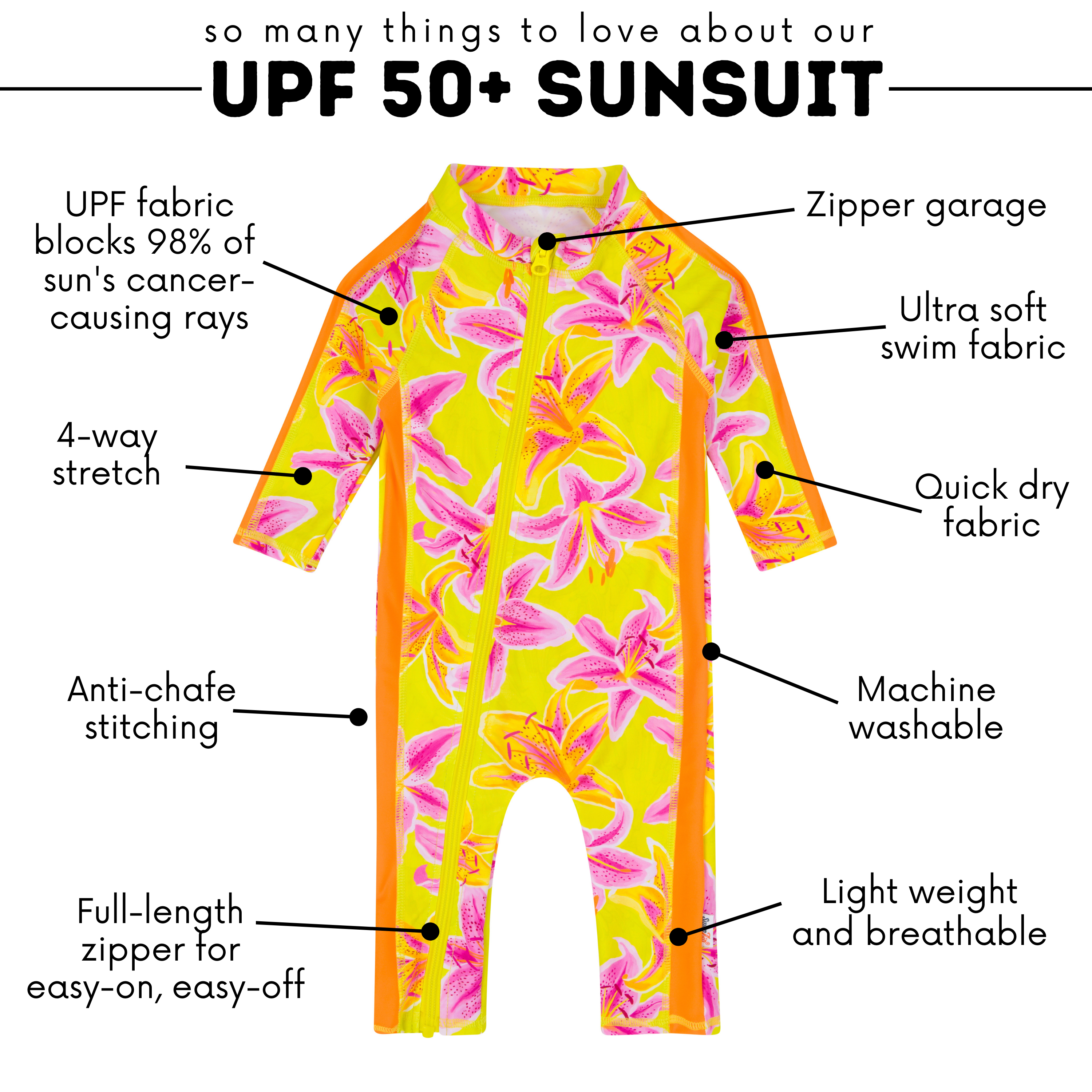 Sunsuit - Long Sleeve Romper Swimsuit | "Floral Takeover"-SwimZip UPF 50+ Sun Protective Swimwear & UV Zipper Rash Guards-pos4
