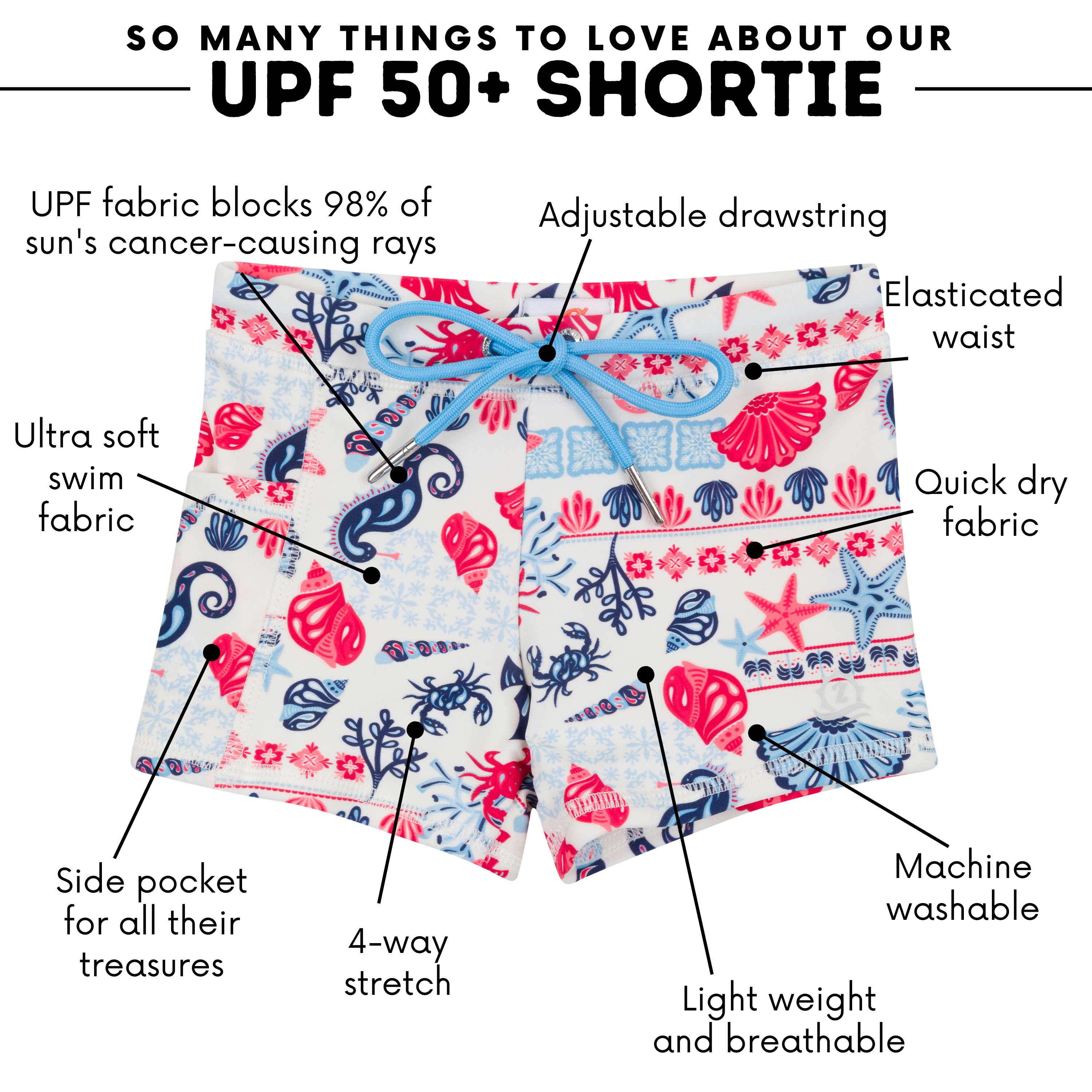 Kids Euro Swim Shorties | "Marina"-SwimZip UPF 50+ Sun Protective Swimwear & UV Zipper Rash Guards-pos4