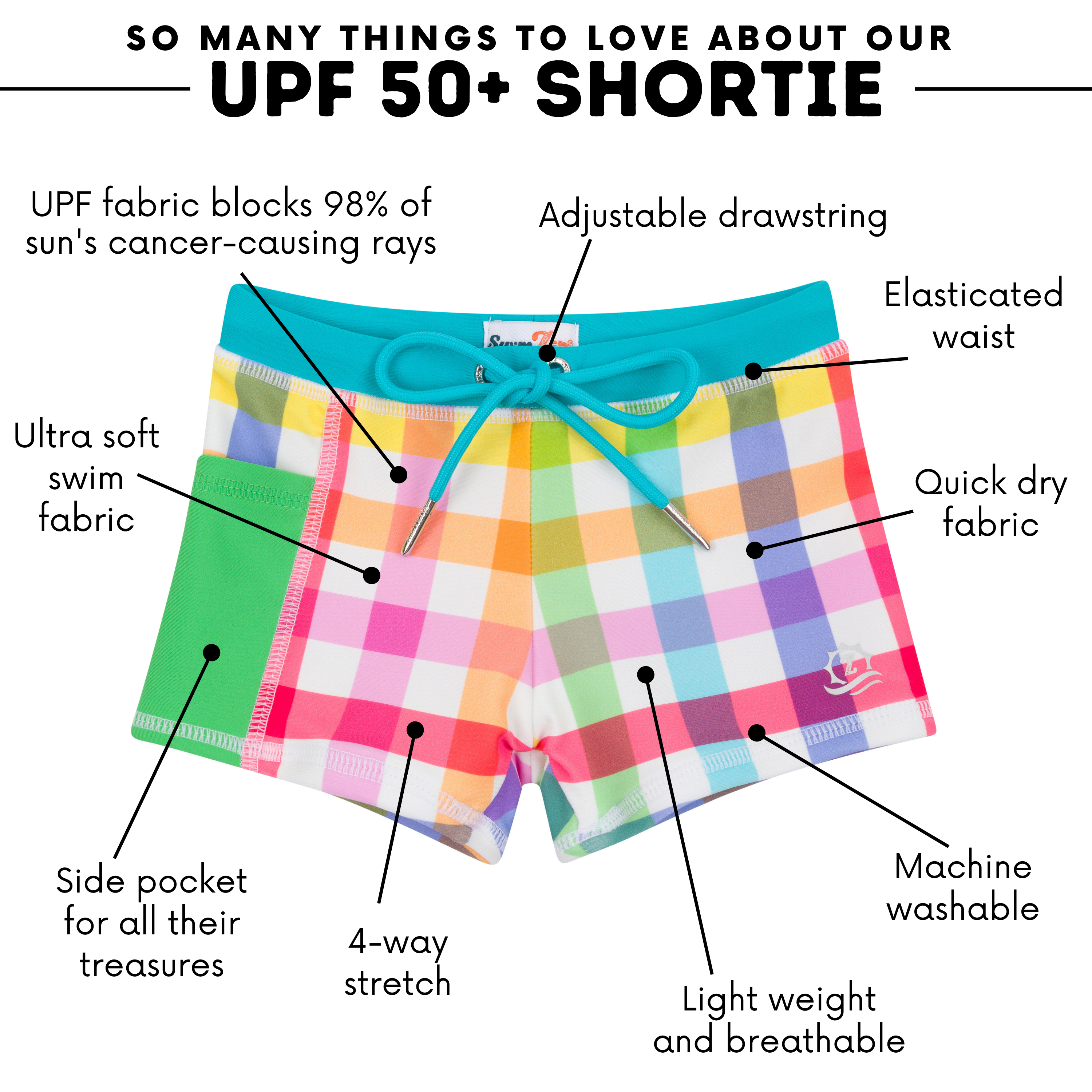 Kids Euro Swim Shorties | "Picnic Party"-SwimZip UPF 50+ Sun Protective Swimwear & UV Zipper Rash Guards-pos4