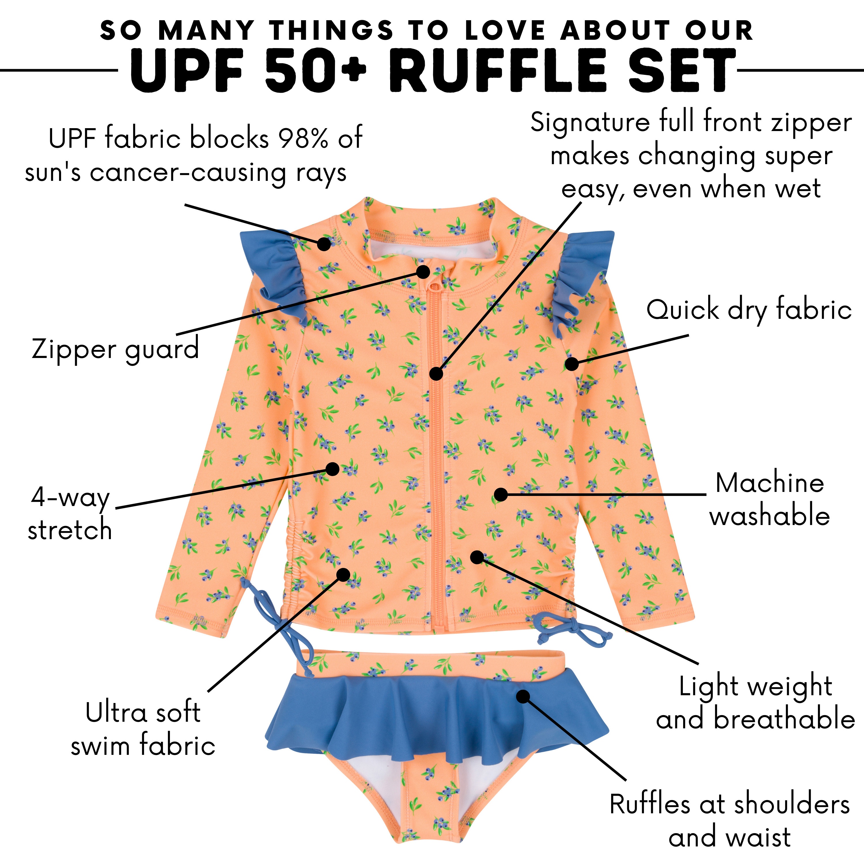 Girls Long Sleeve Rash Guard Ruffle Bottom Swimsuit Set (2 Piece) | "Berry Bliss"-SwimZip UPF 50+ Sun Protective Swimwear & UV Zipper Rash Guards-pos4