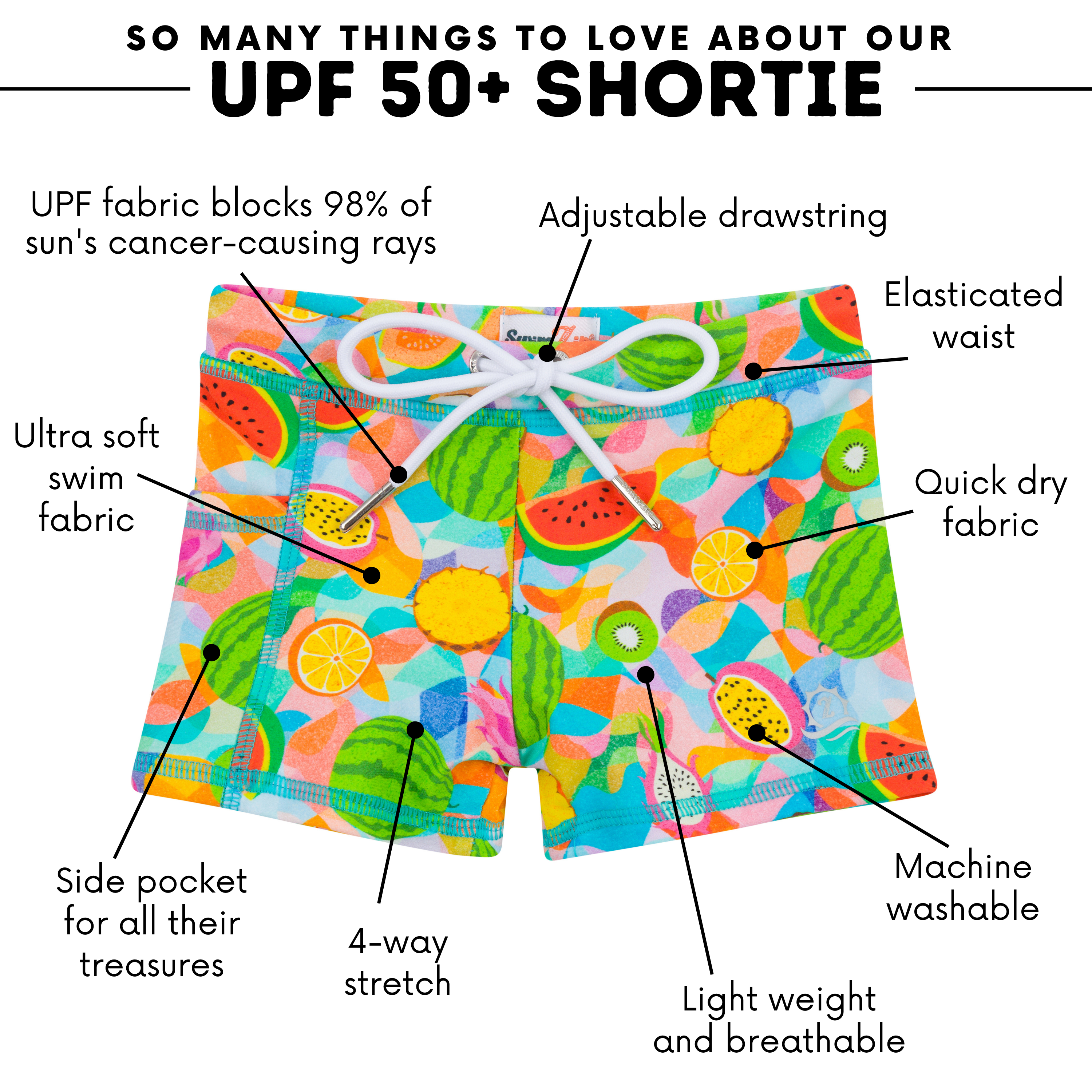 Kids Euro Swim Shorties | "Fruit Salad"-SwimZip UPF 50+ Sun Protective Swimwear & UV Zipper Rash Guards-pos4
