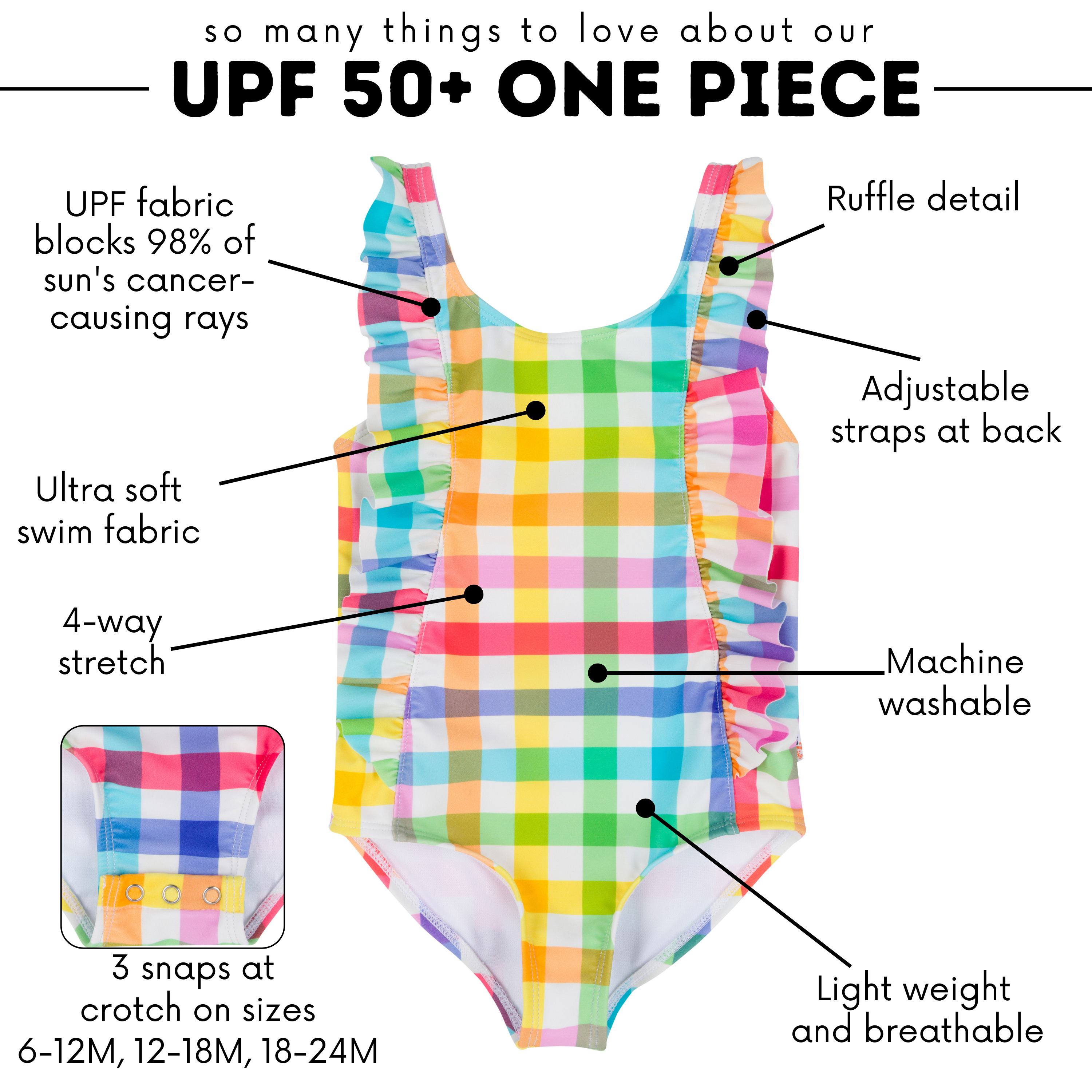 Girls Ruffle One-Piece Swimsuit | "Picnic Party"-SwimZip UPF 50+ Sun Protective Swimwear & UV Zipper Rash Guards-pos4